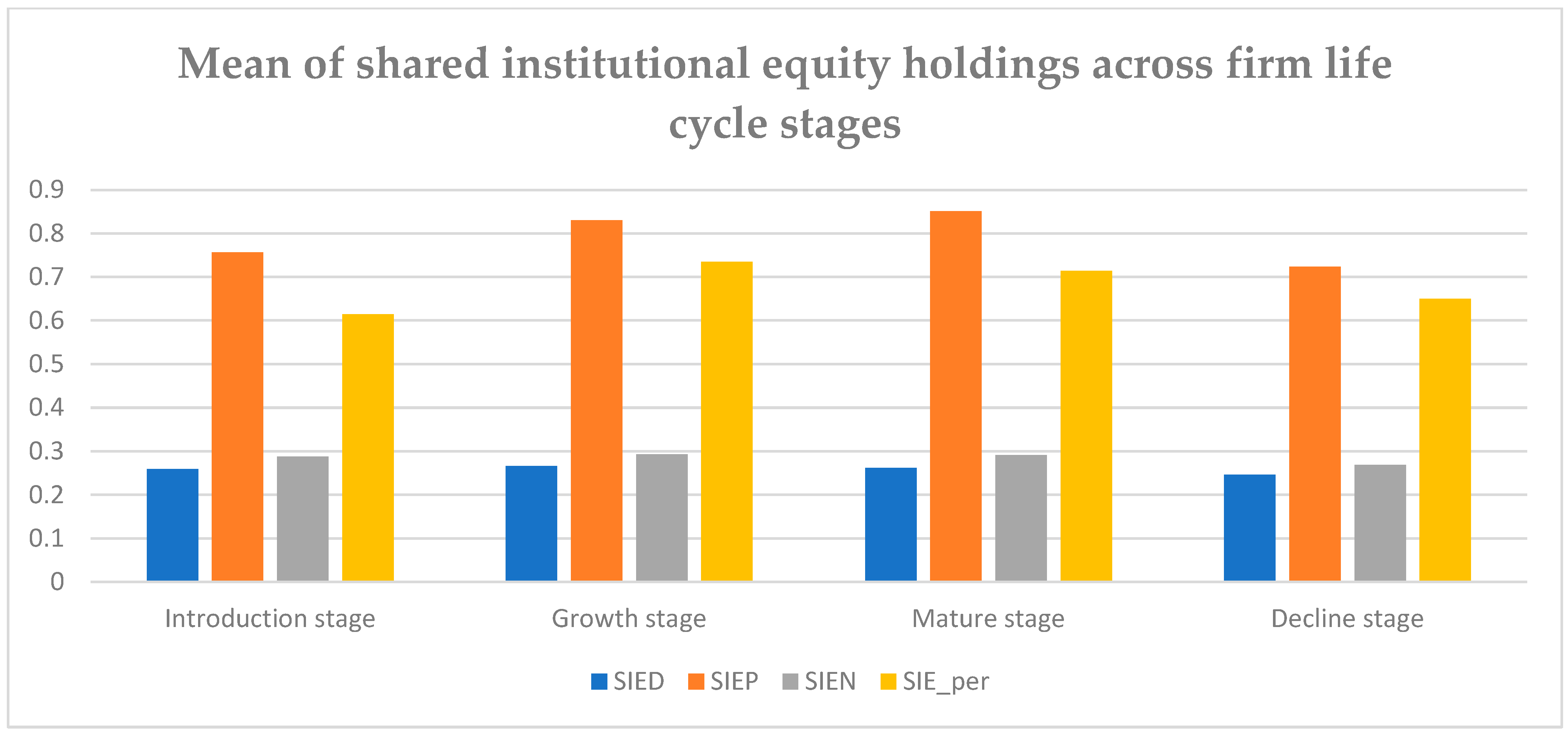 Sustainability 17 00791 g001