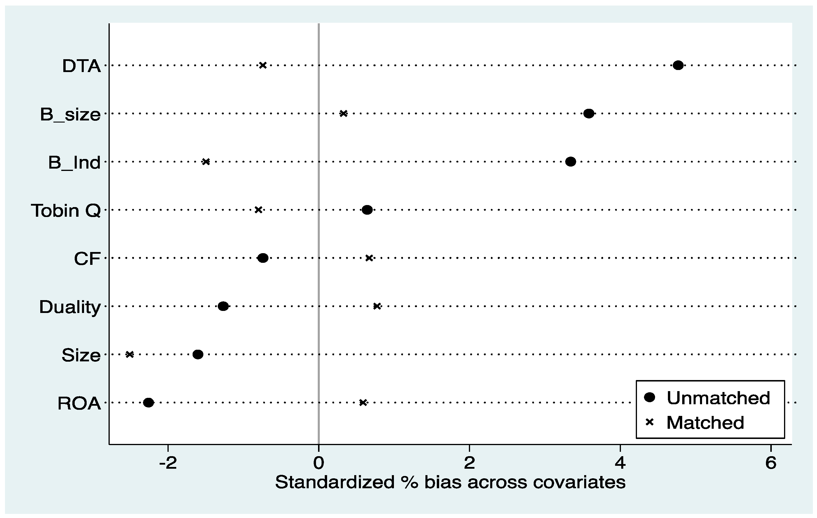 Sustainability 17 00791 g002