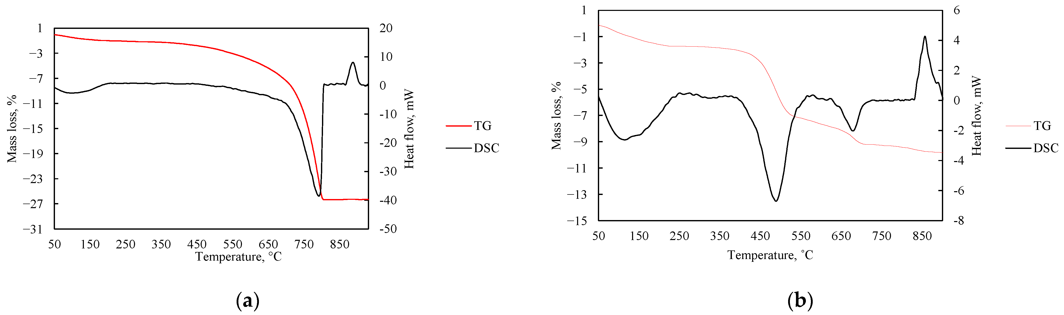 Sustainability 17 00794 g002