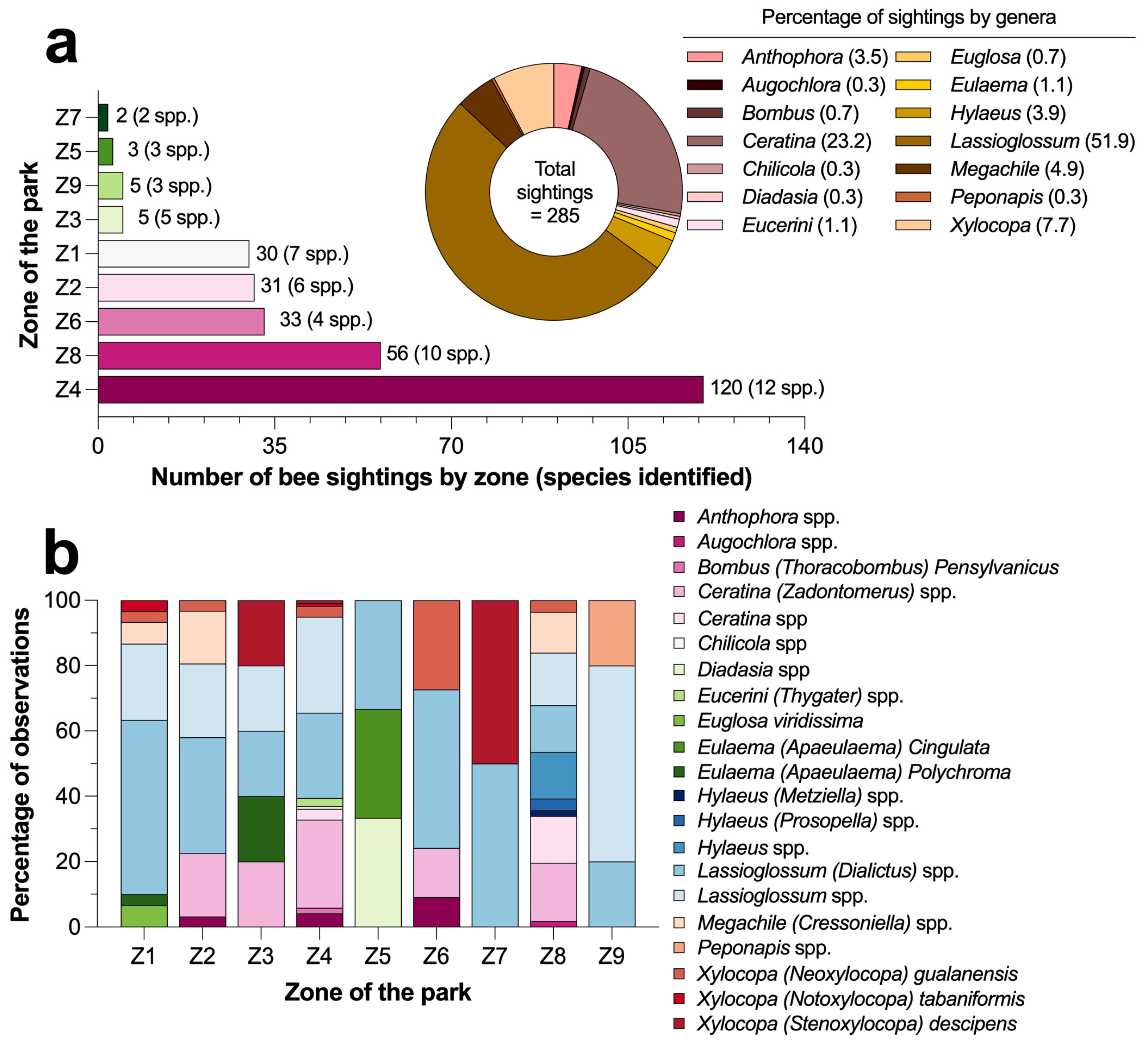 Sustainability 17 00799 g002