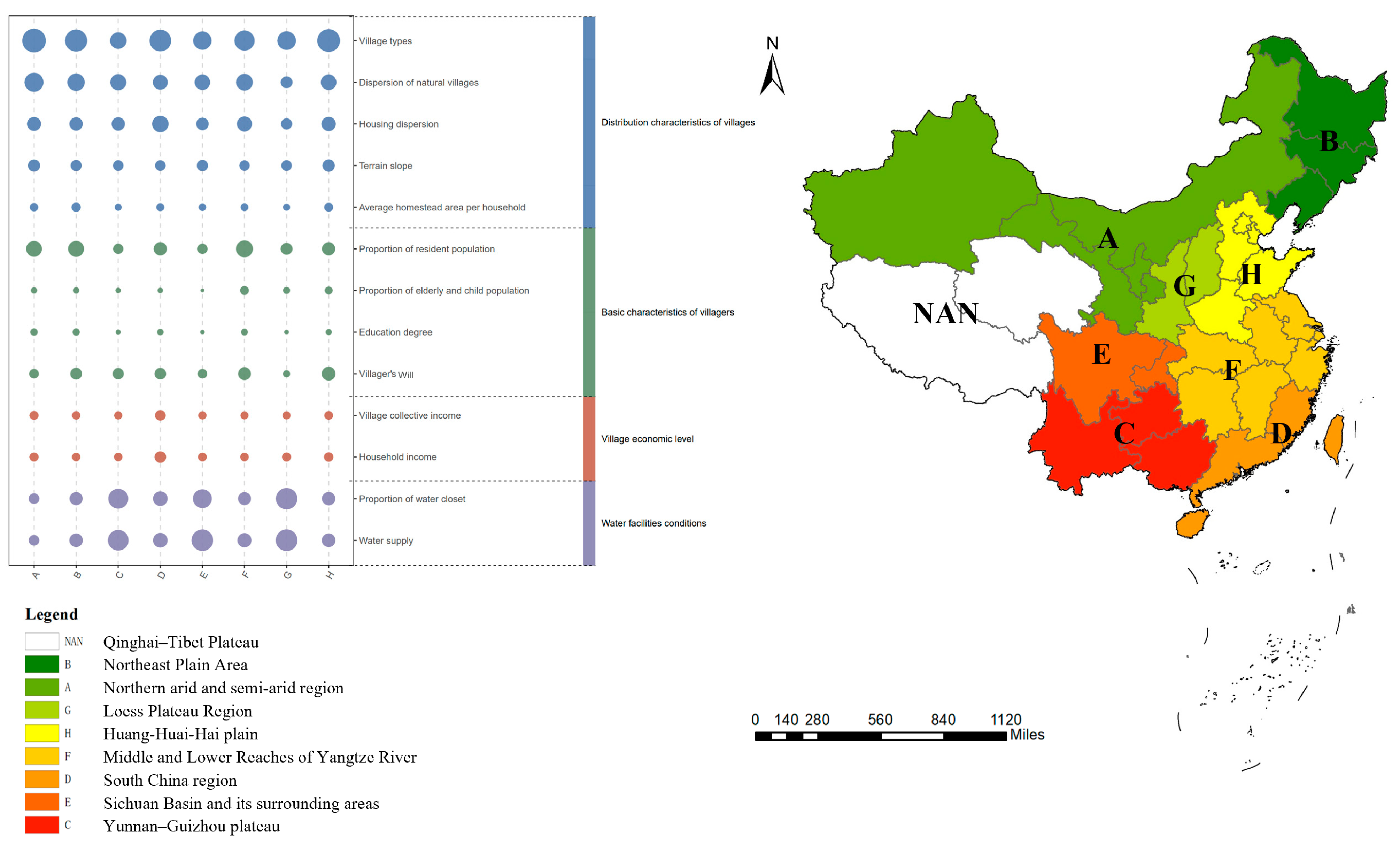 Sustainability 17 00800 g003