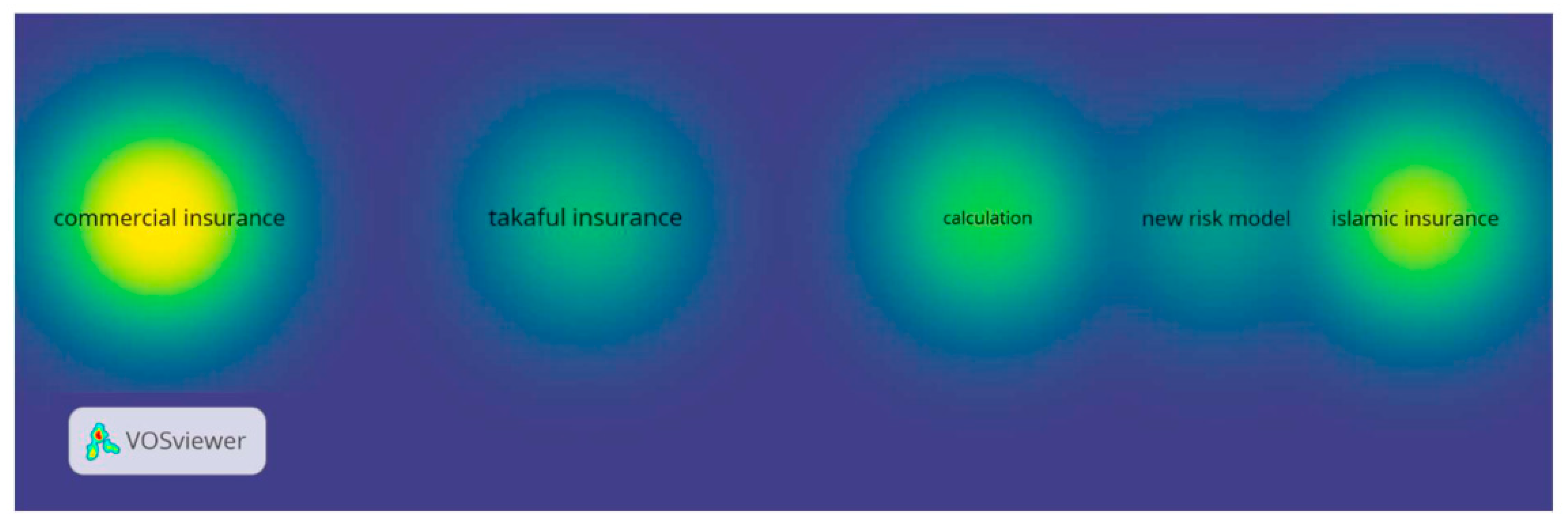 Sustainability 17 00802 g004