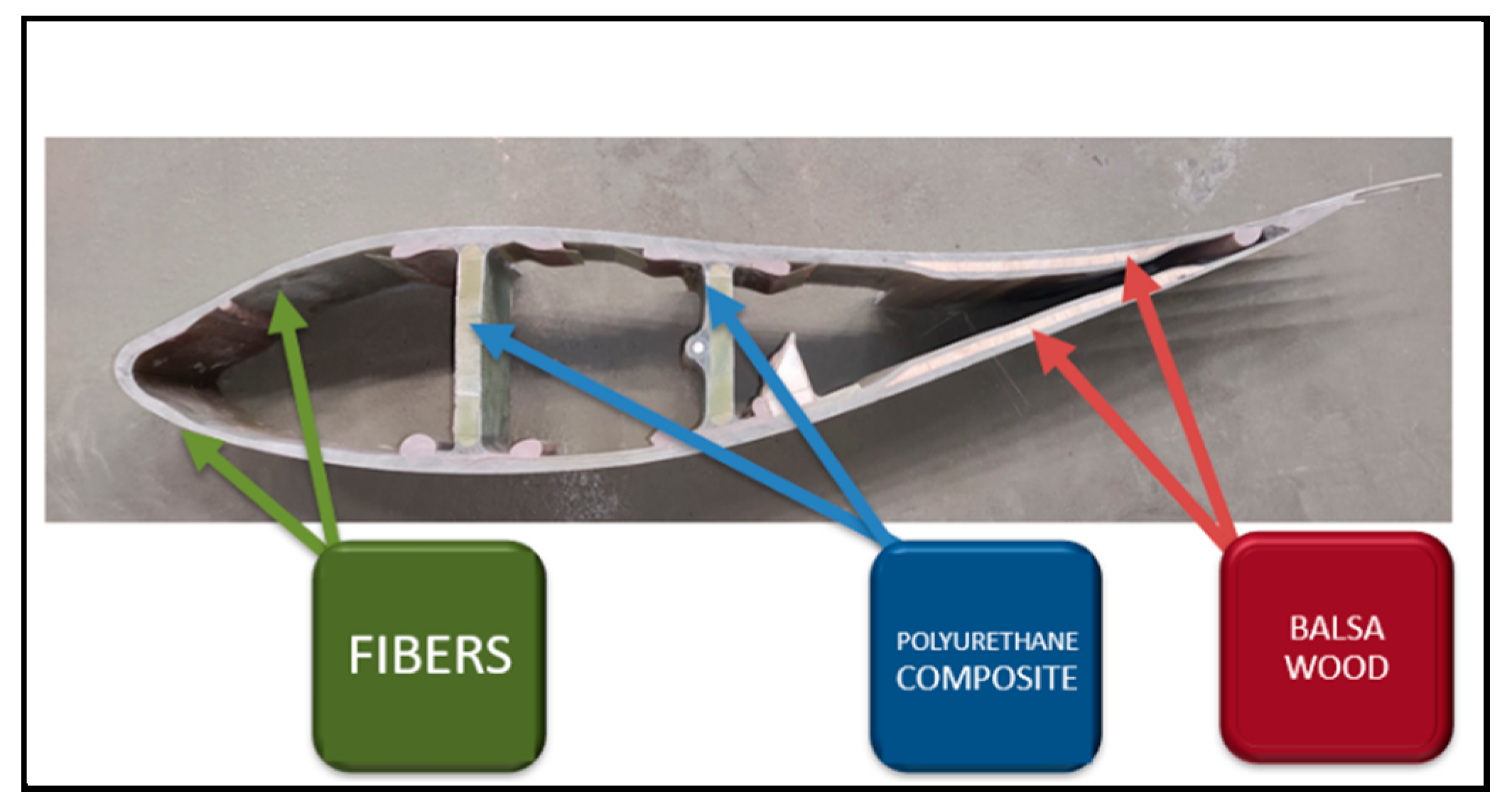 Sustainability 17 00805 g002