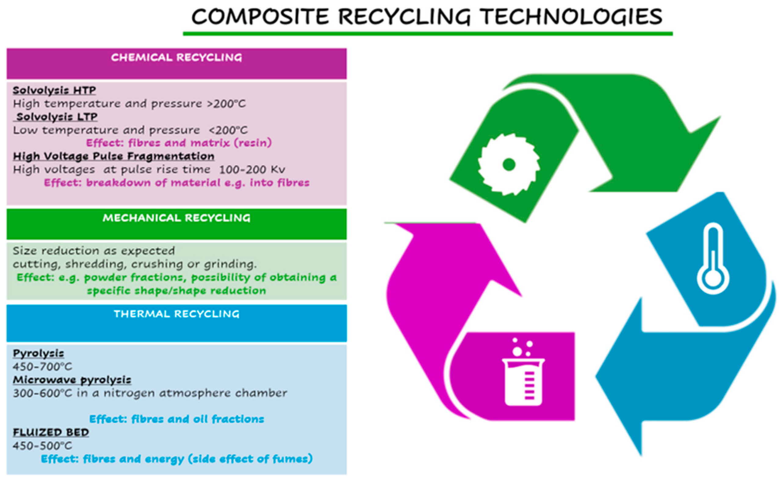 Sustainability 17 00805 g003