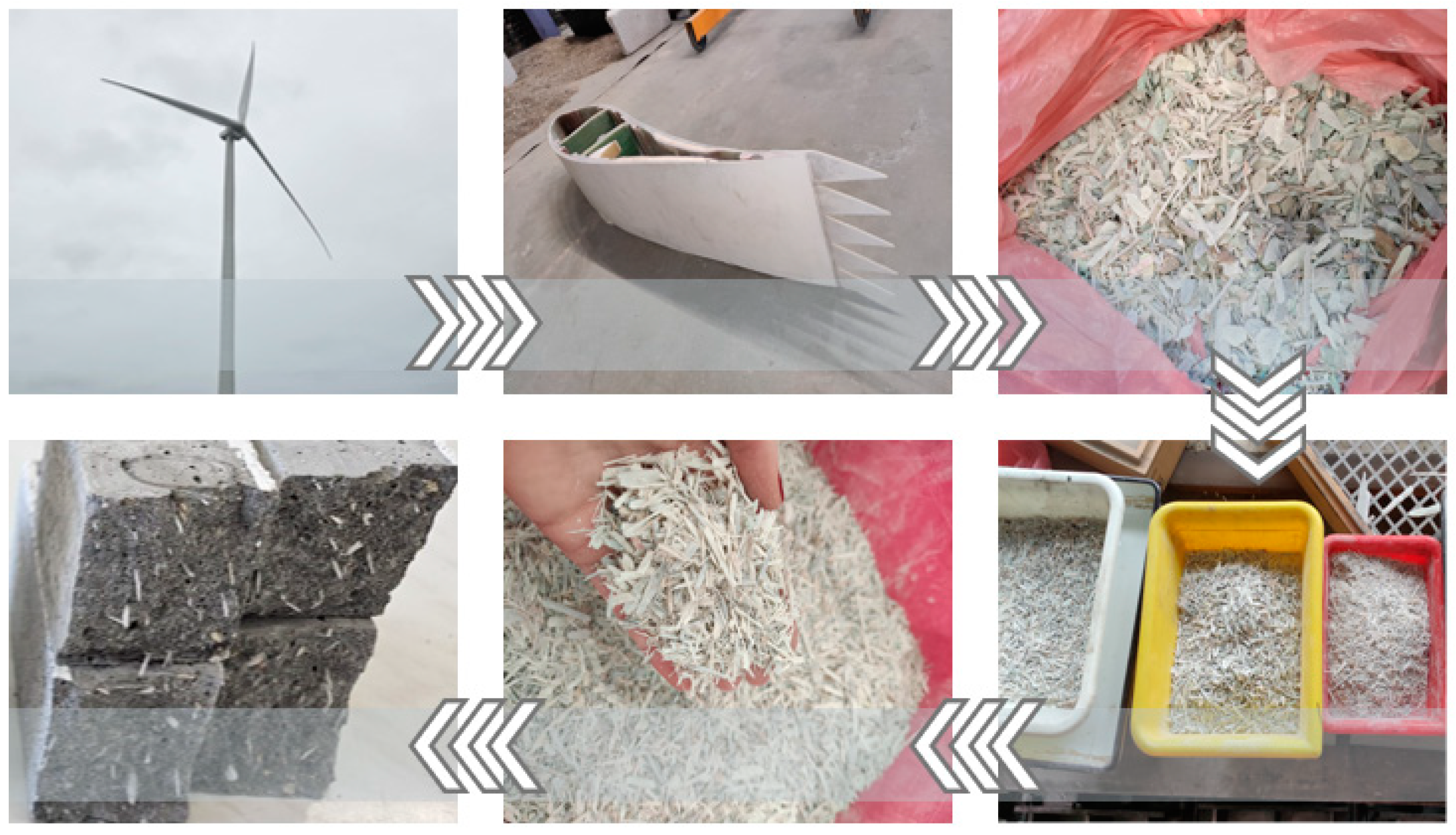 Sustainability 17 00805 g004