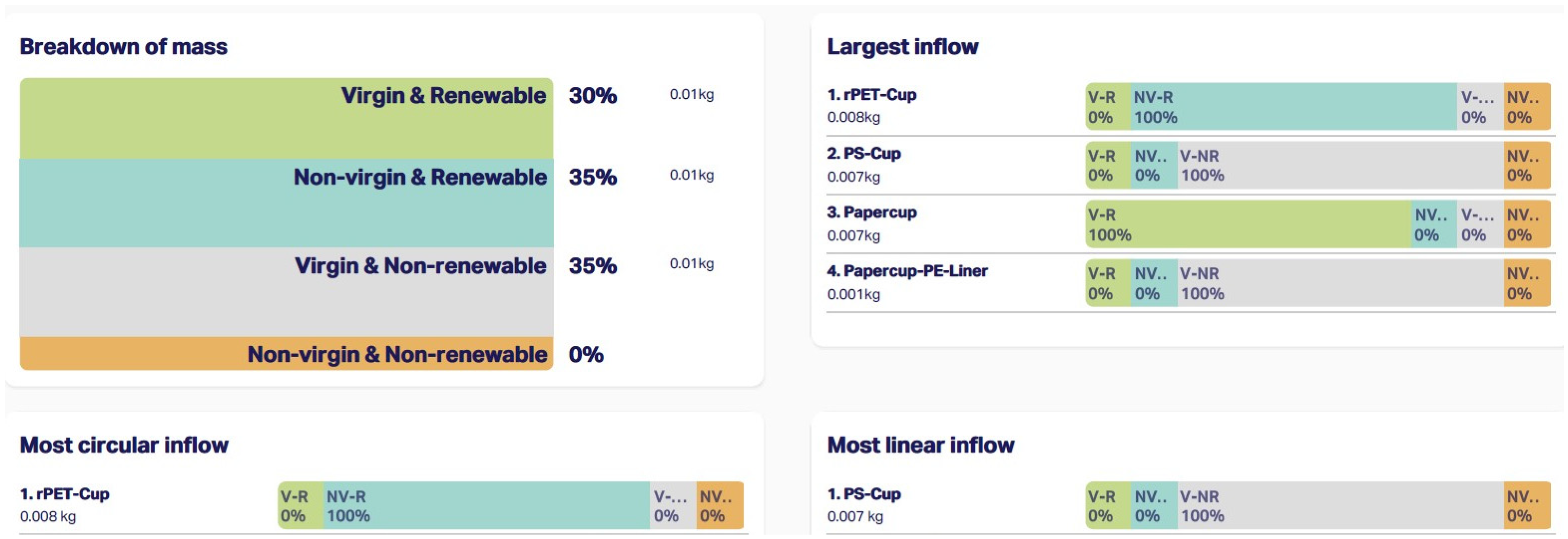 Sustainability 17 00807 g005