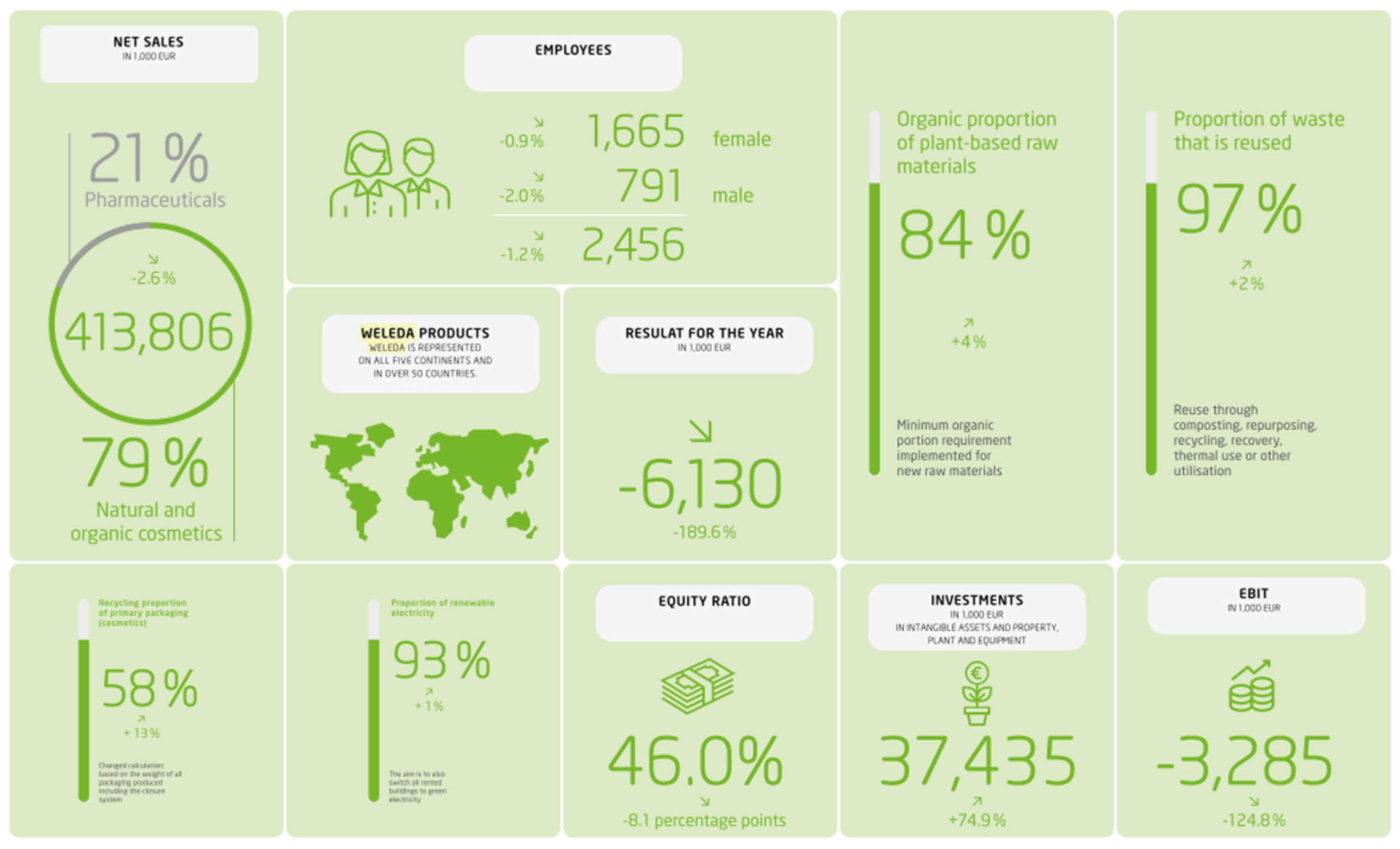 Sustainability 17 00807 g010
