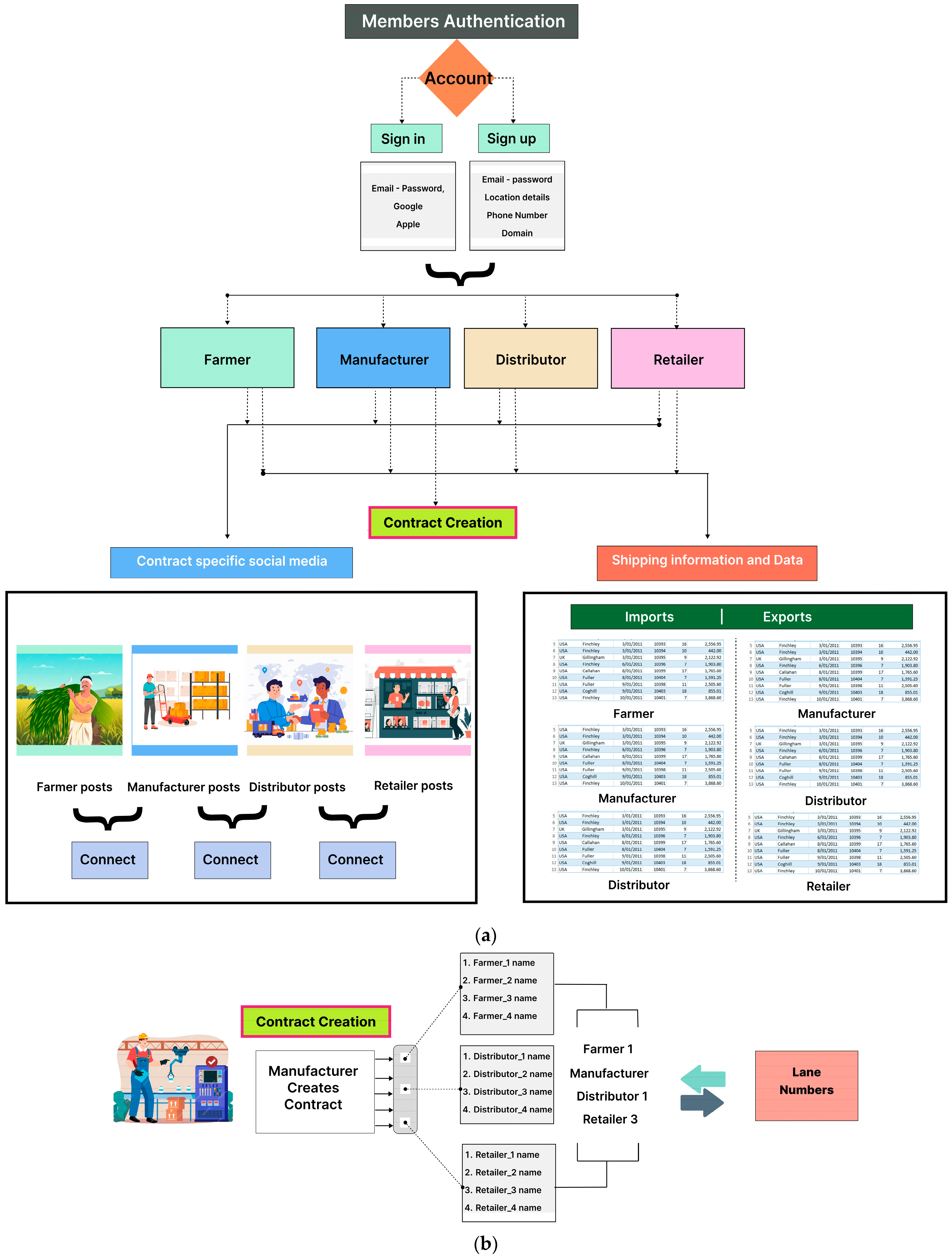 Sustainability 17 00808 g002