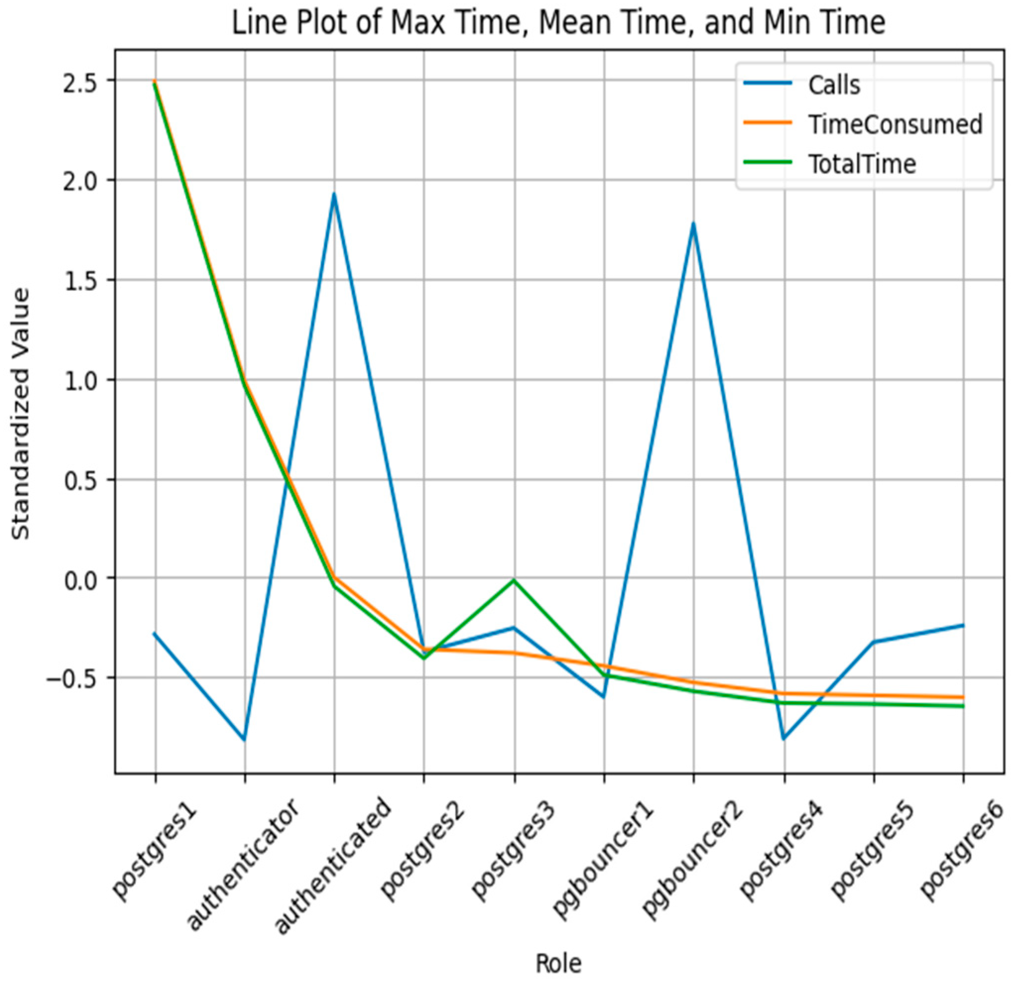 Sustainability 17 00808 g010