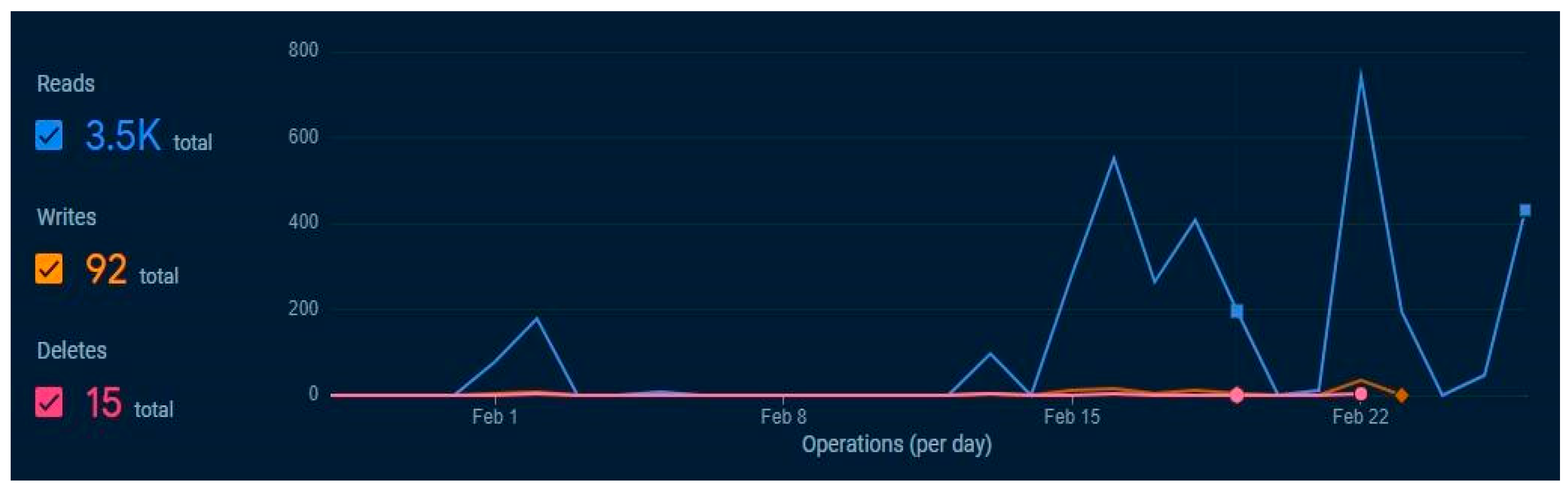 Sustainability 17 00808 g014