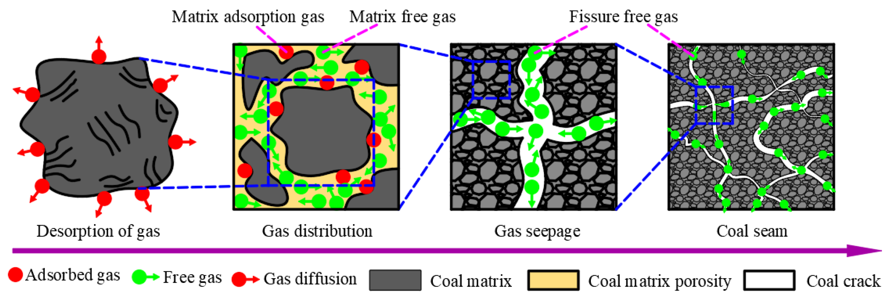 Sustainability 17 00810 g001