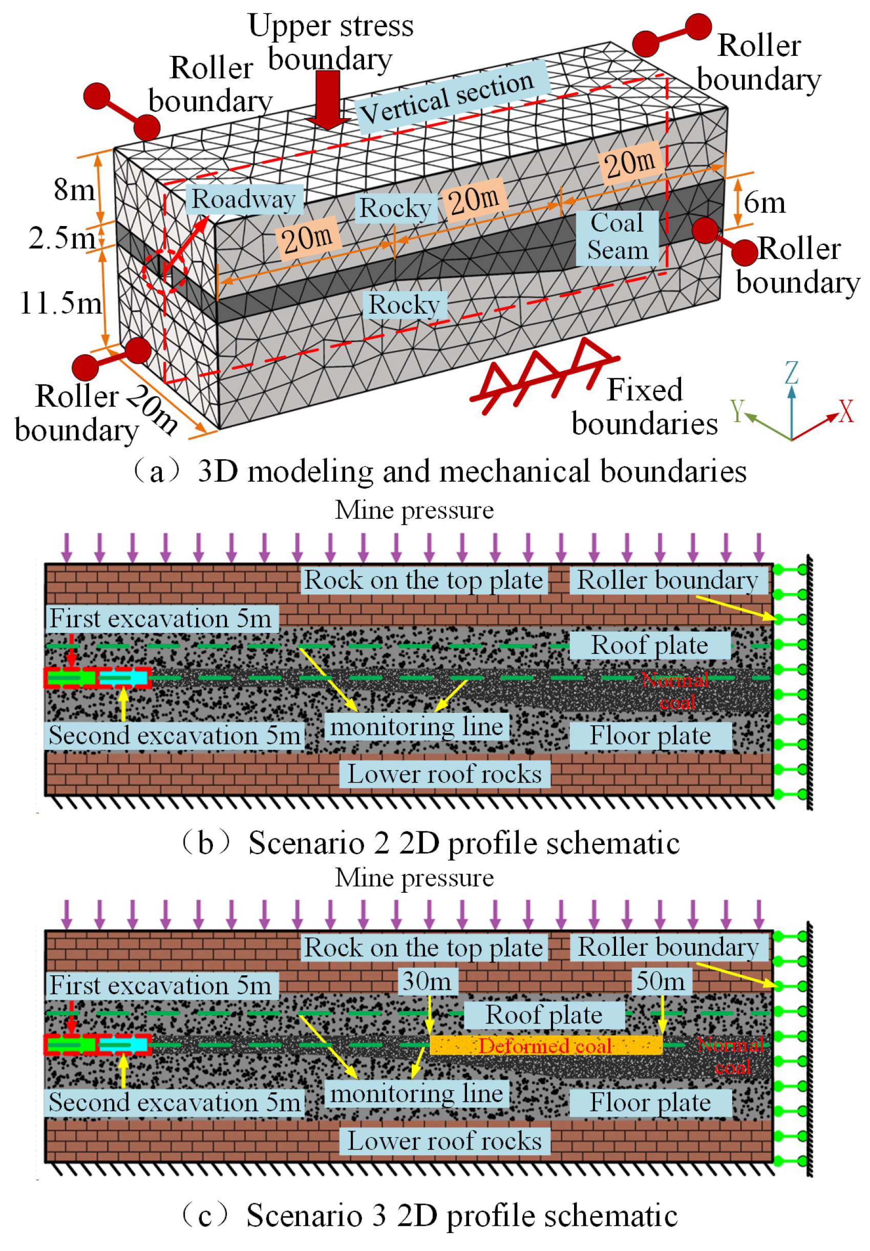 Sustainability 17 00810 g004