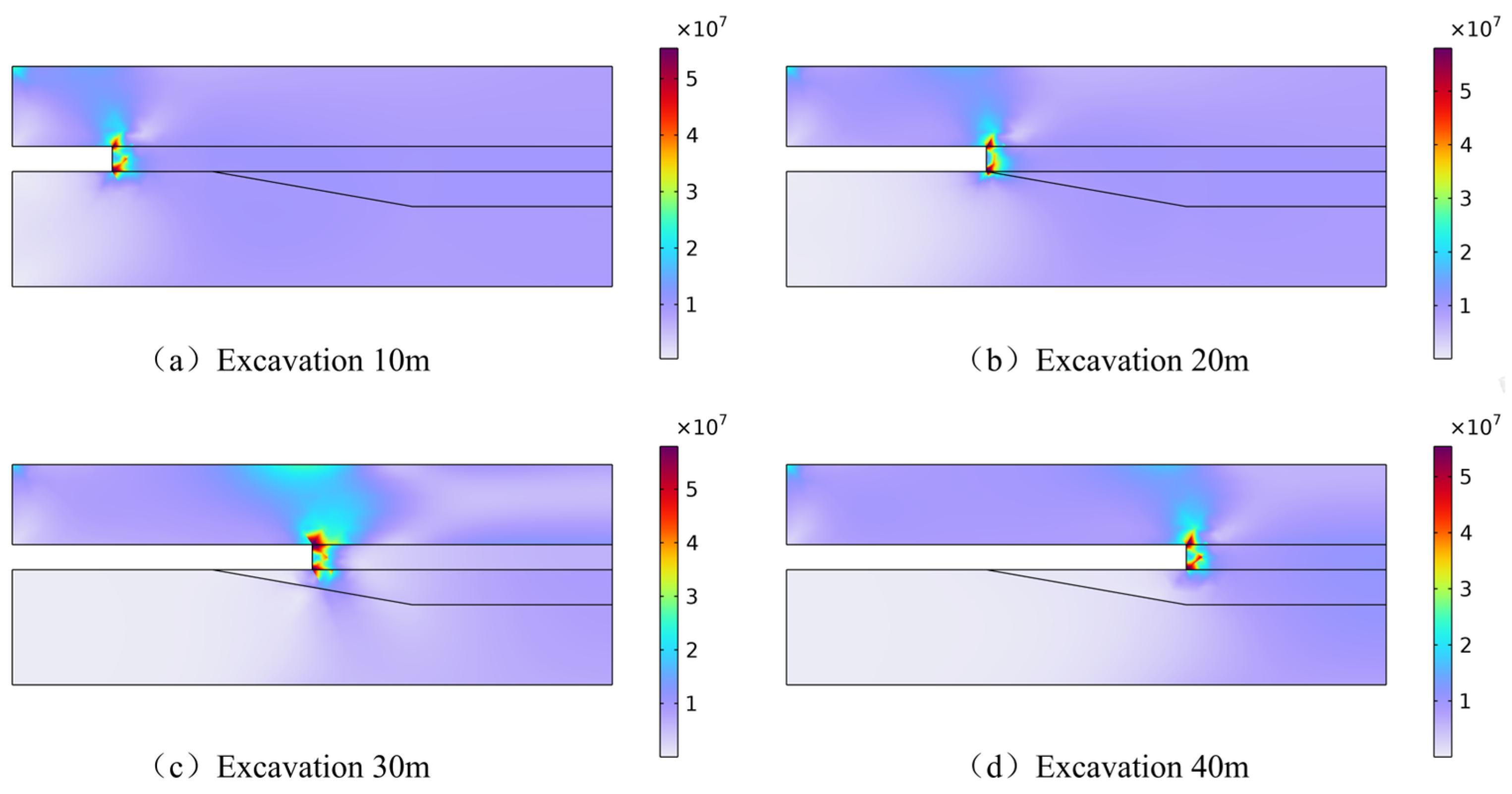 Sustainability 17 00810 g005