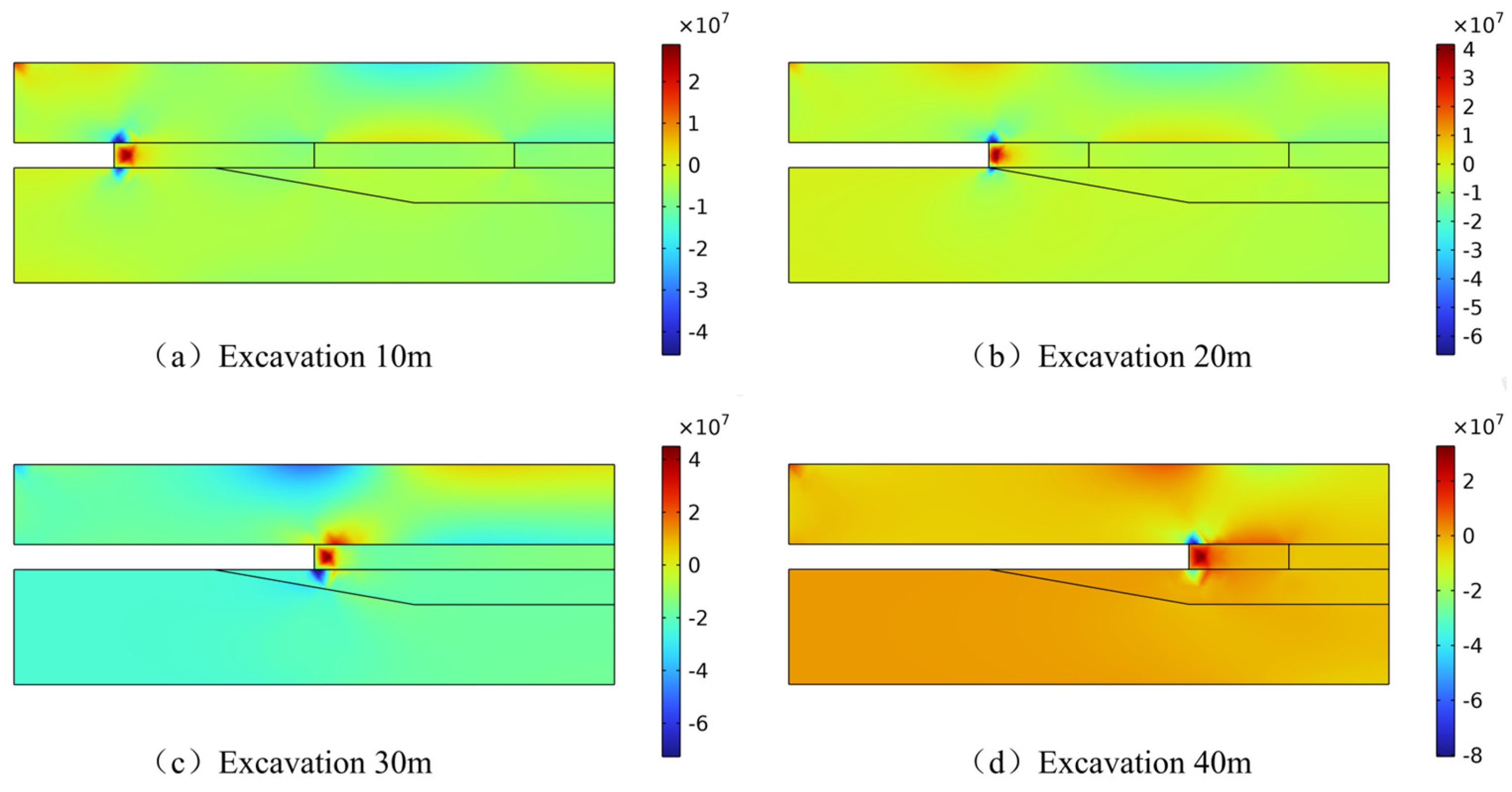 Sustainability 17 00810 g006