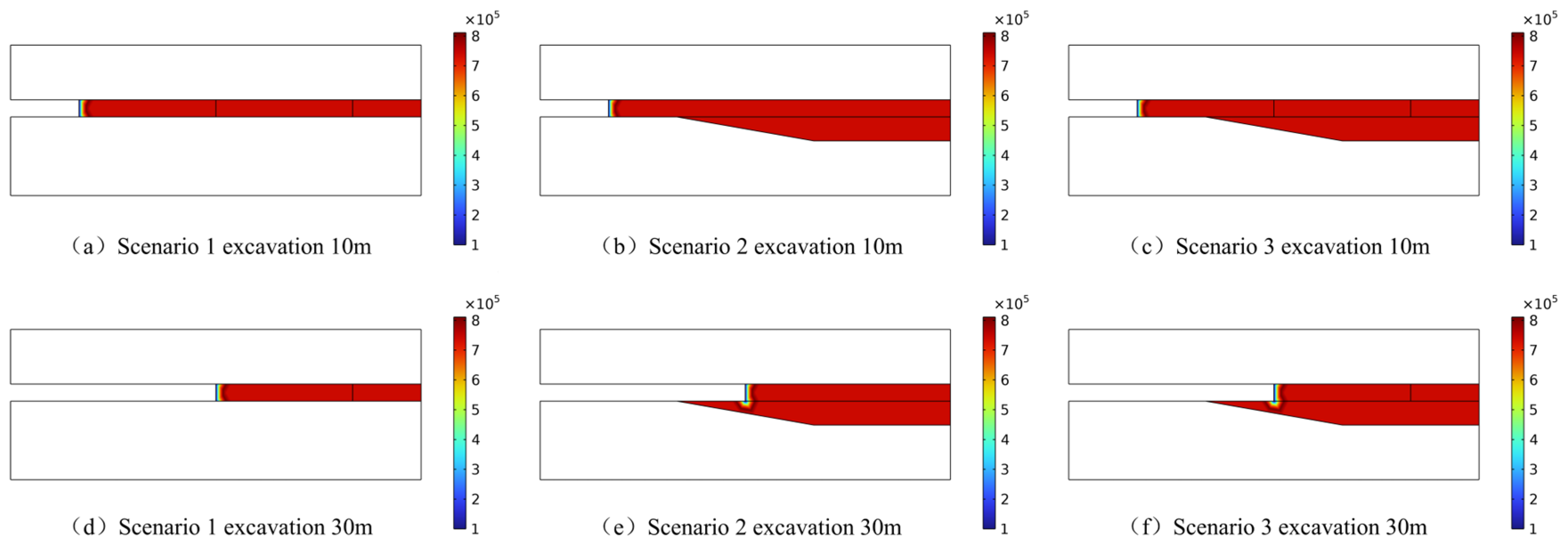 Sustainability 17 00810 g008