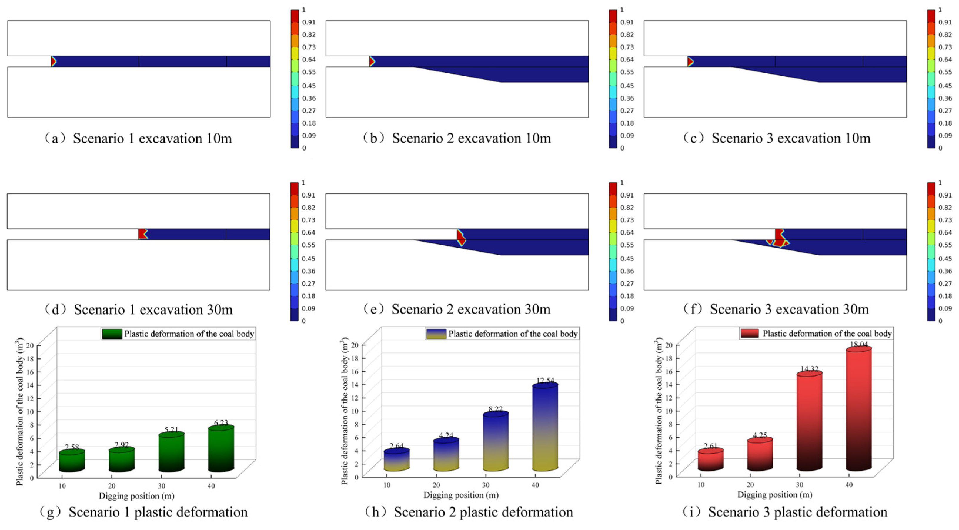Sustainability 17 00810 g009