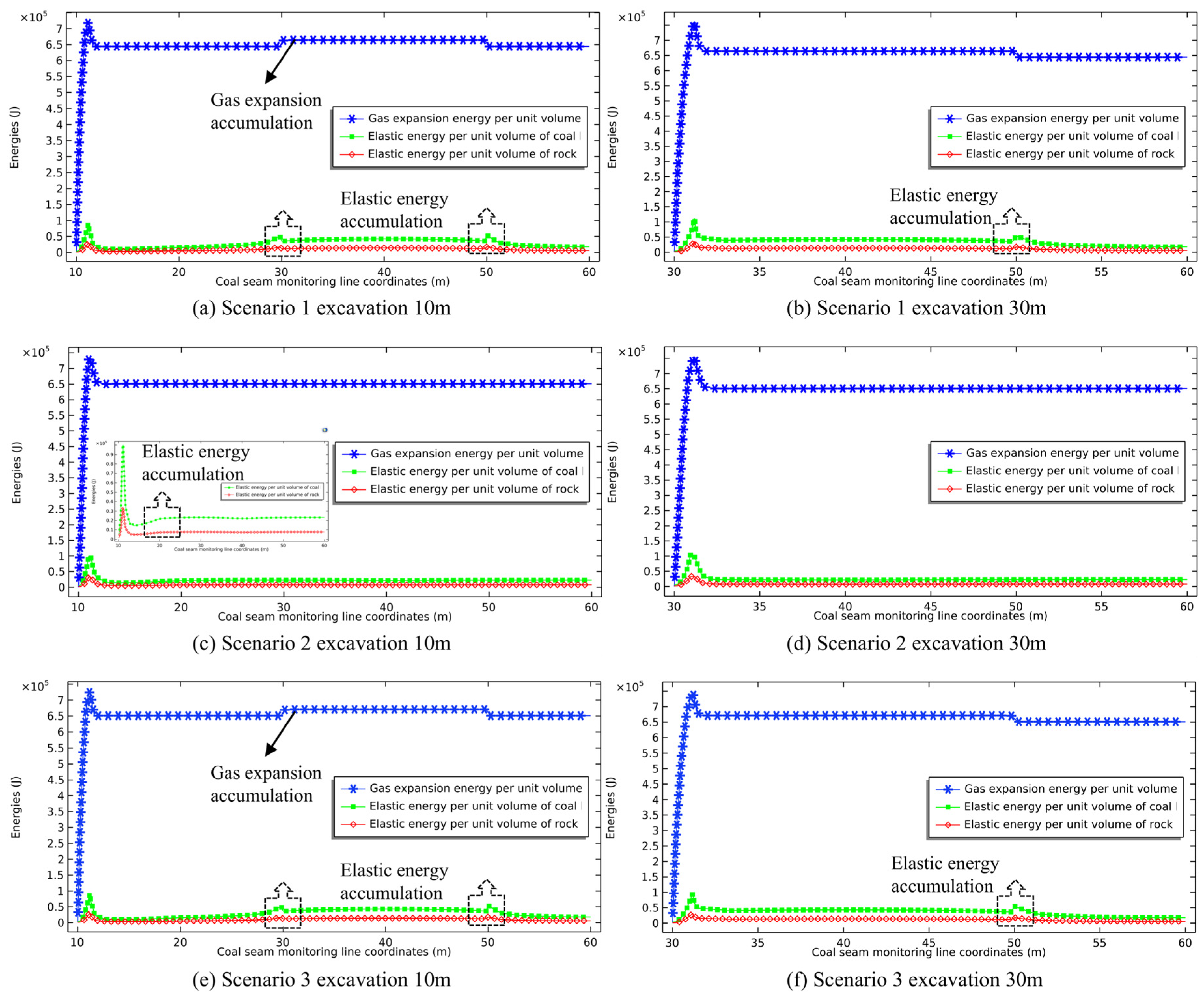 Sustainability 17 00810 g010