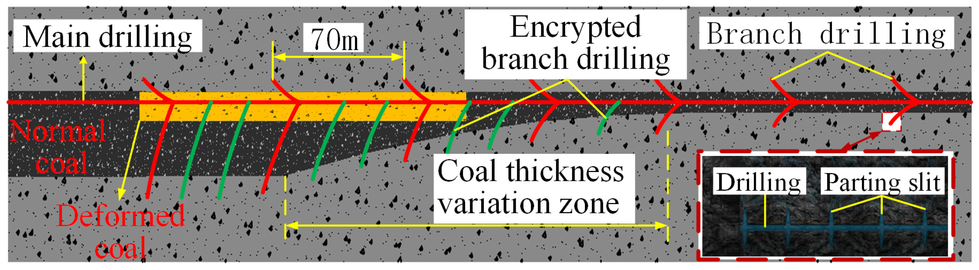 Sustainability 17 00810 g016