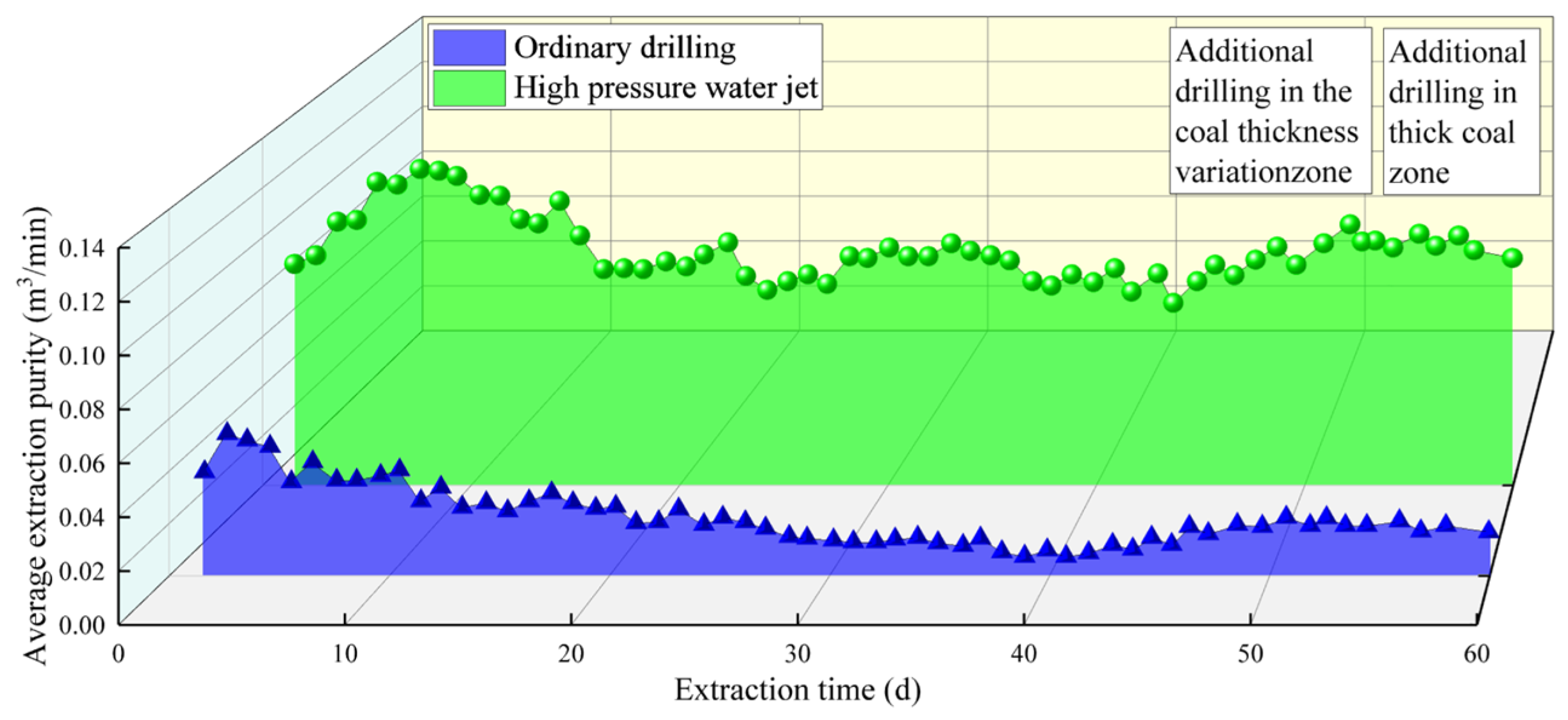 Sustainability 17 00810 g018