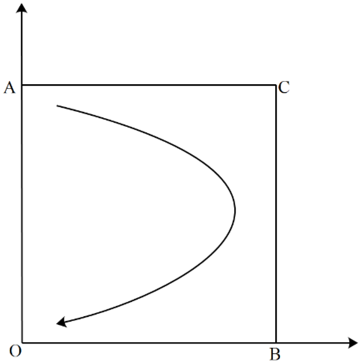 Sustainability 17 00811 g004