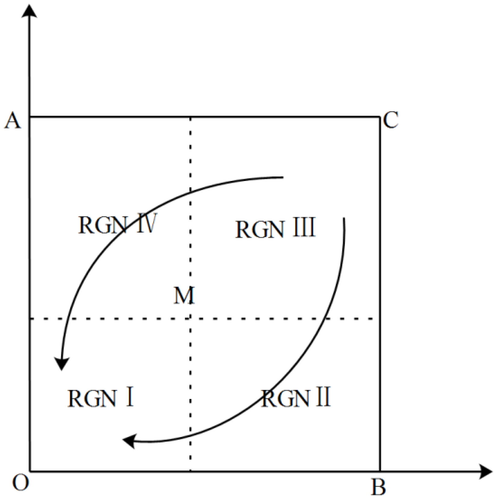 Sustainability 17 00811 g005