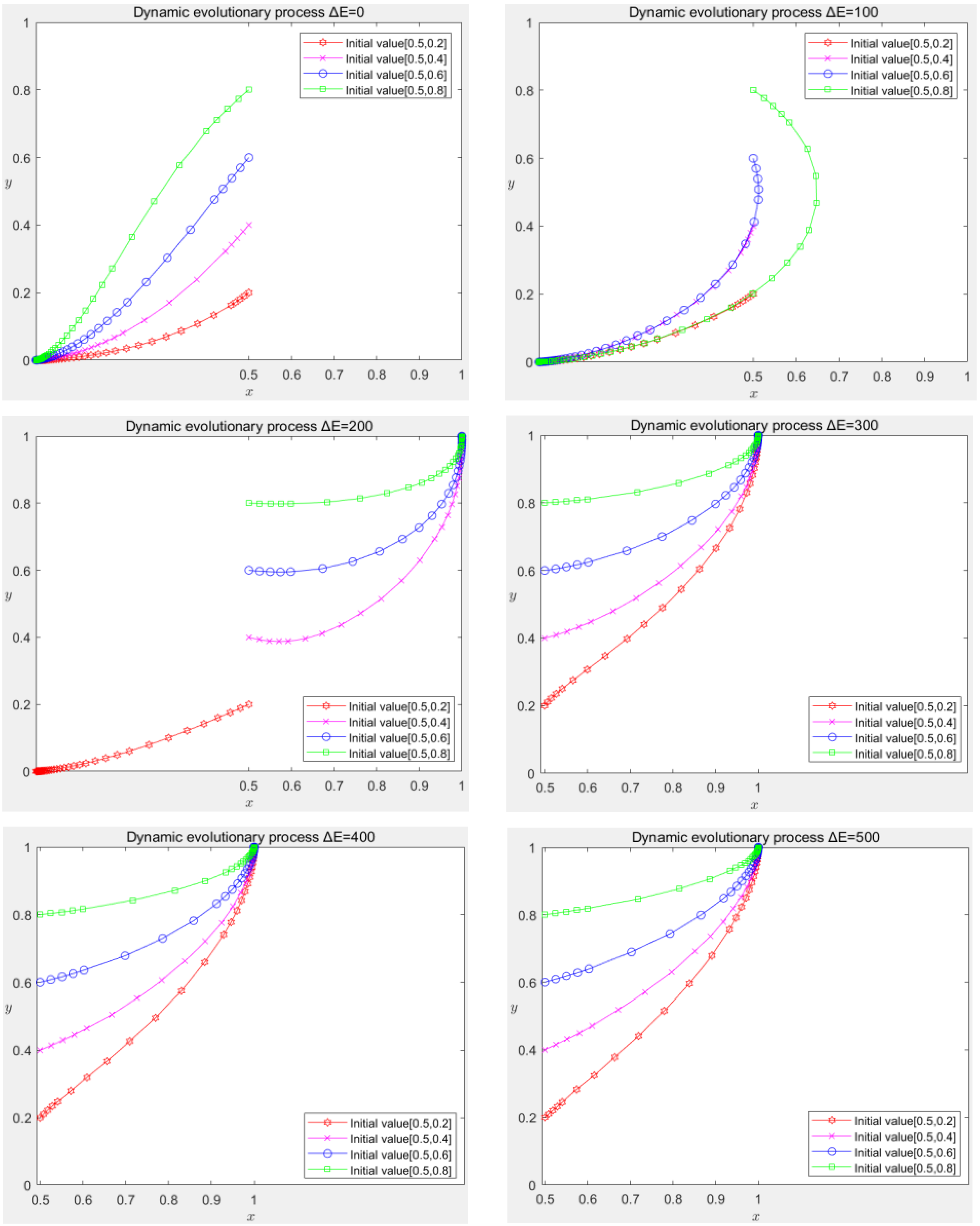Sustainability 17 00811 g007