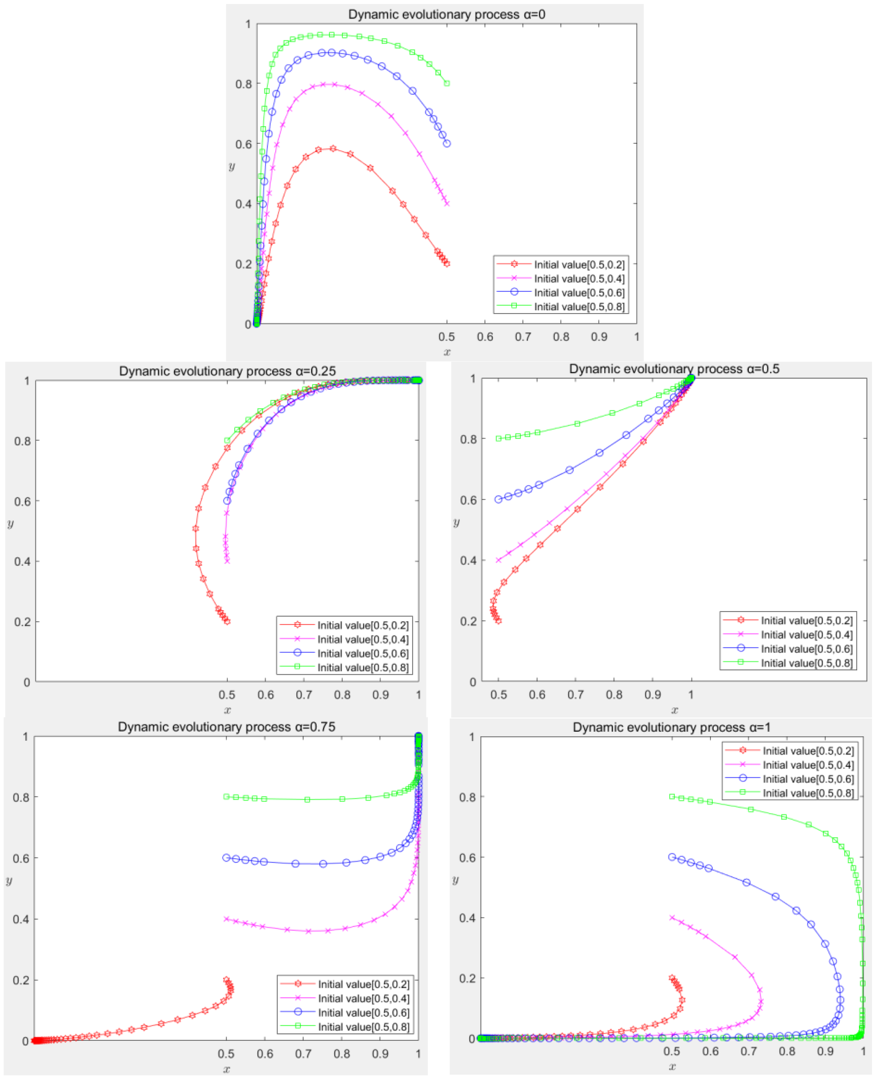 Sustainability 17 00811 g008