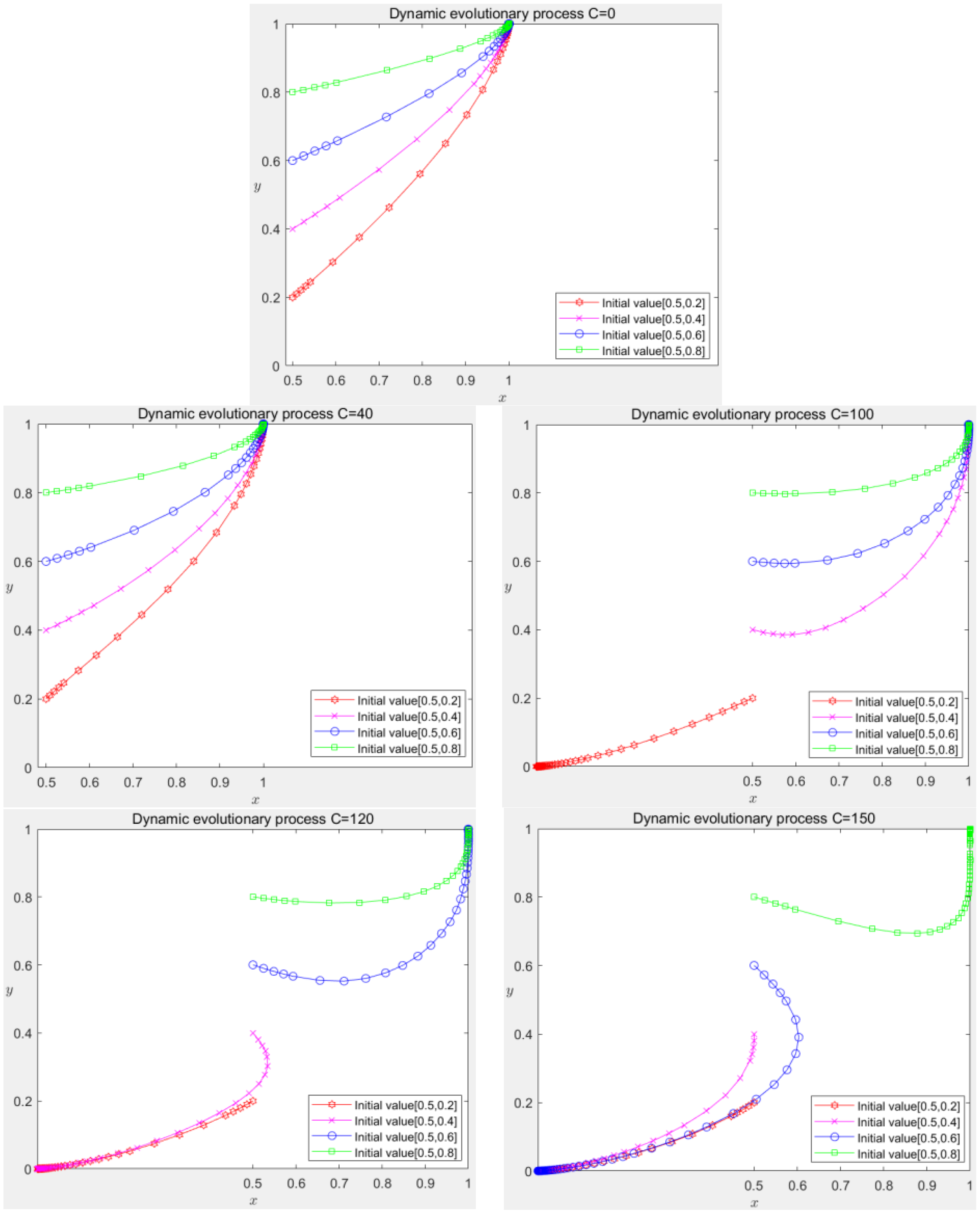 Sustainability 17 00811 g009a