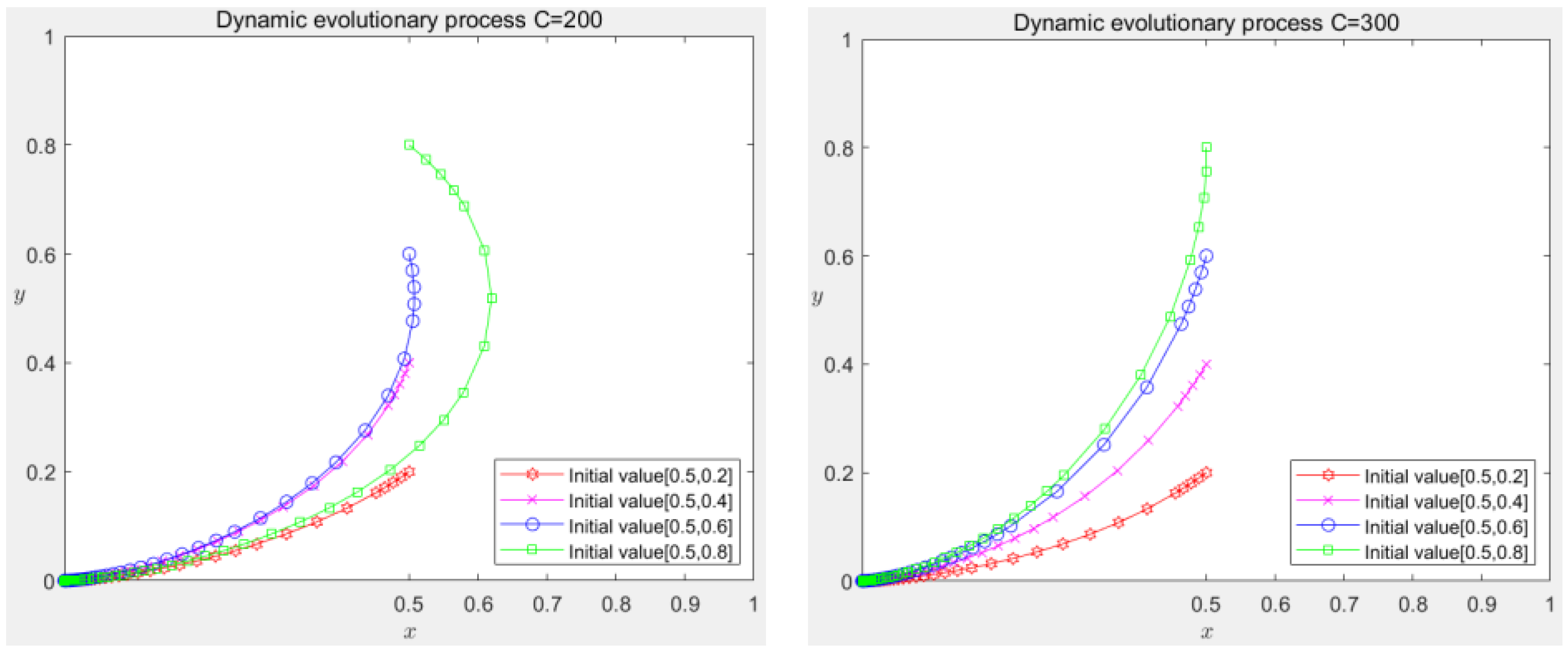 Sustainability 17 00811 g009b