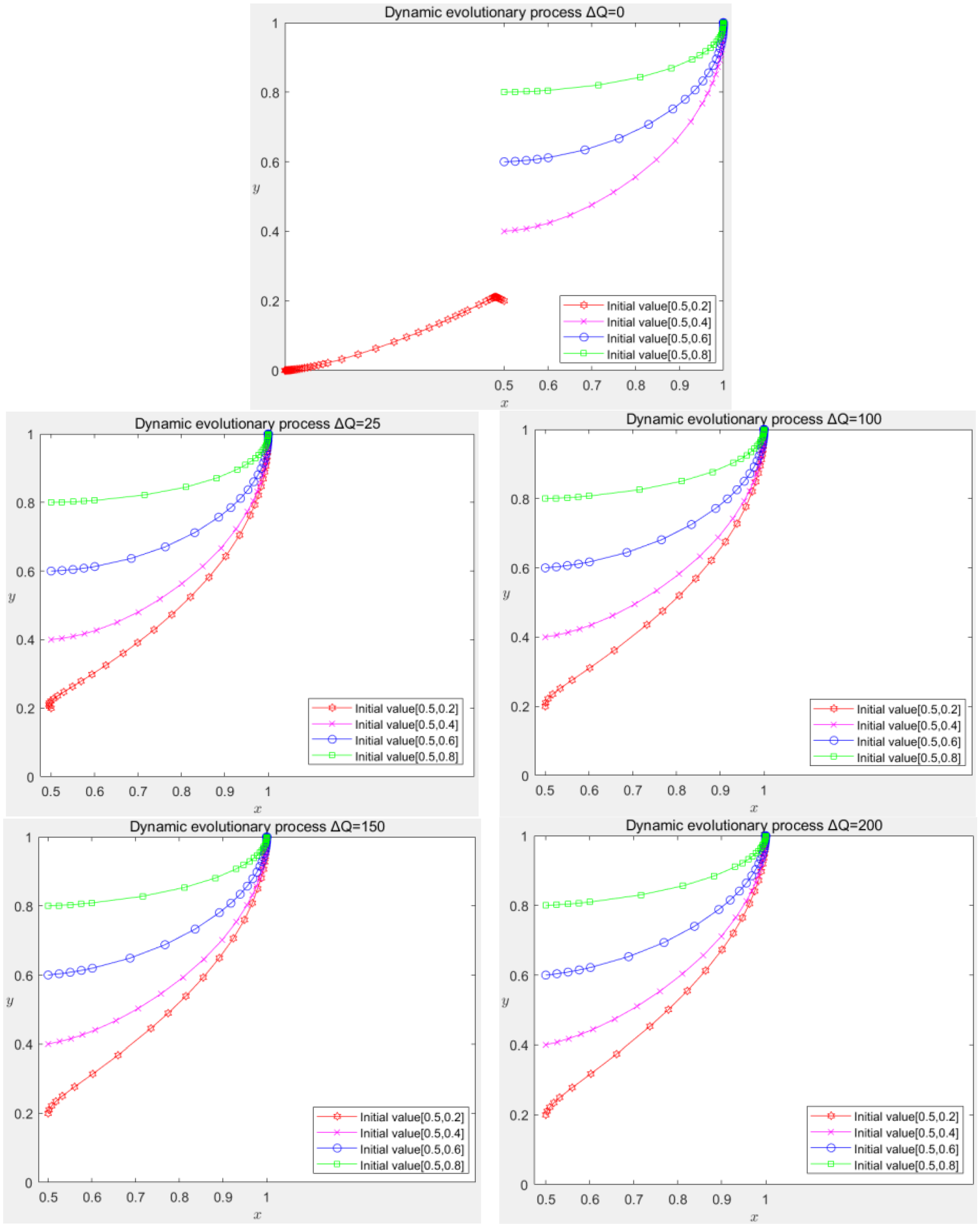 Sustainability 17 00811 g011