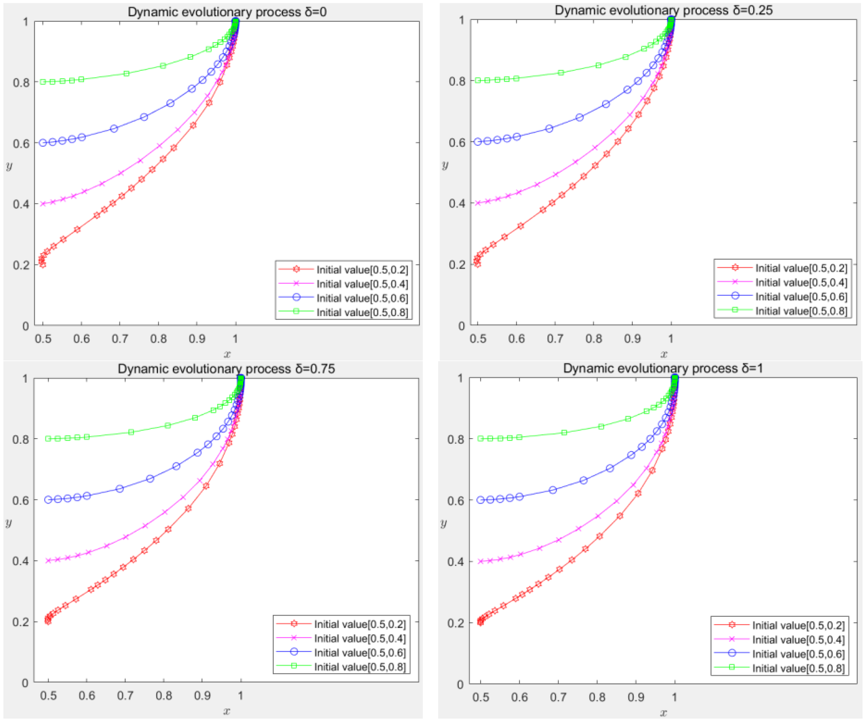 Sustainability 17 00811 g012