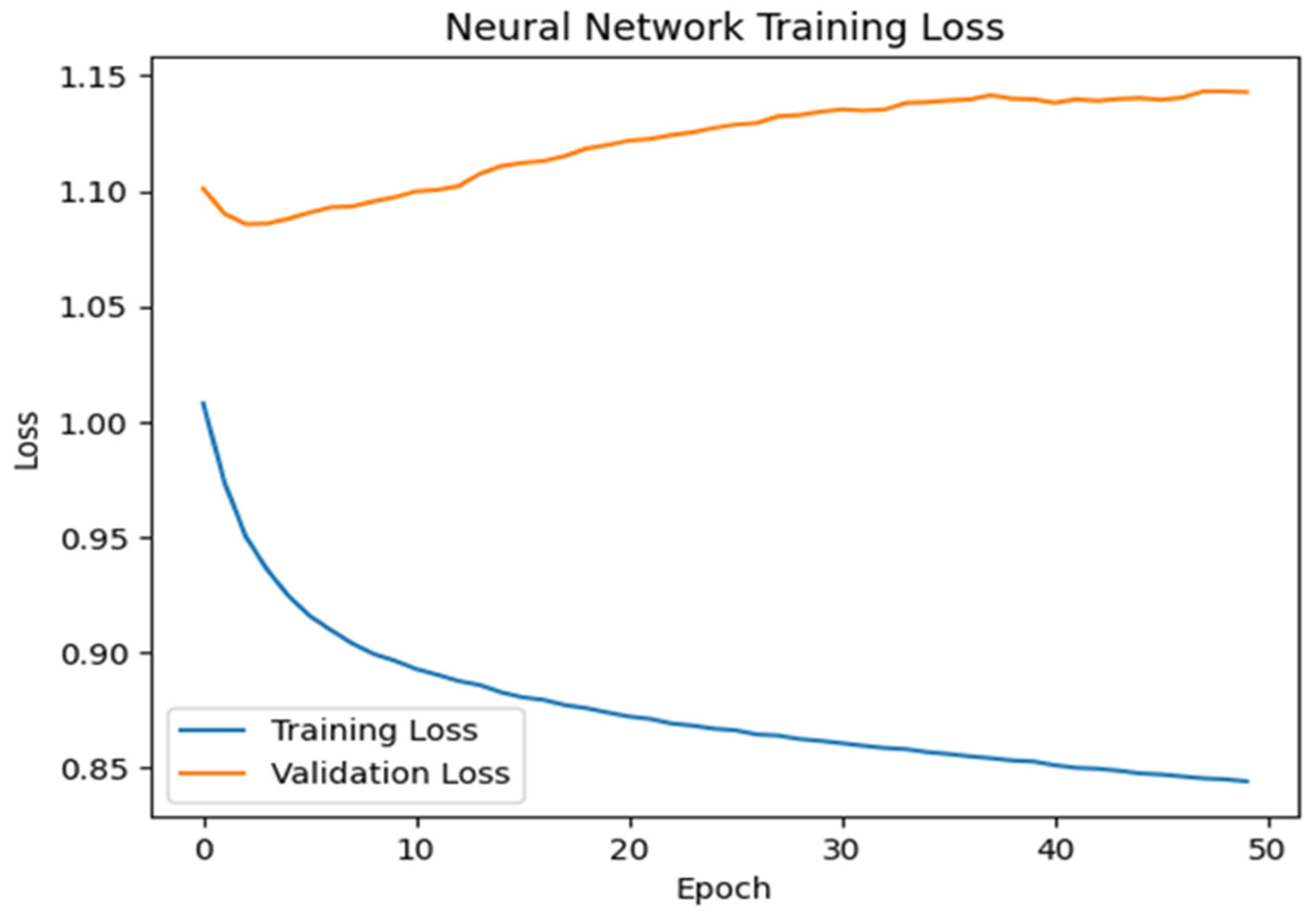 Sustainability 17 00813 g005