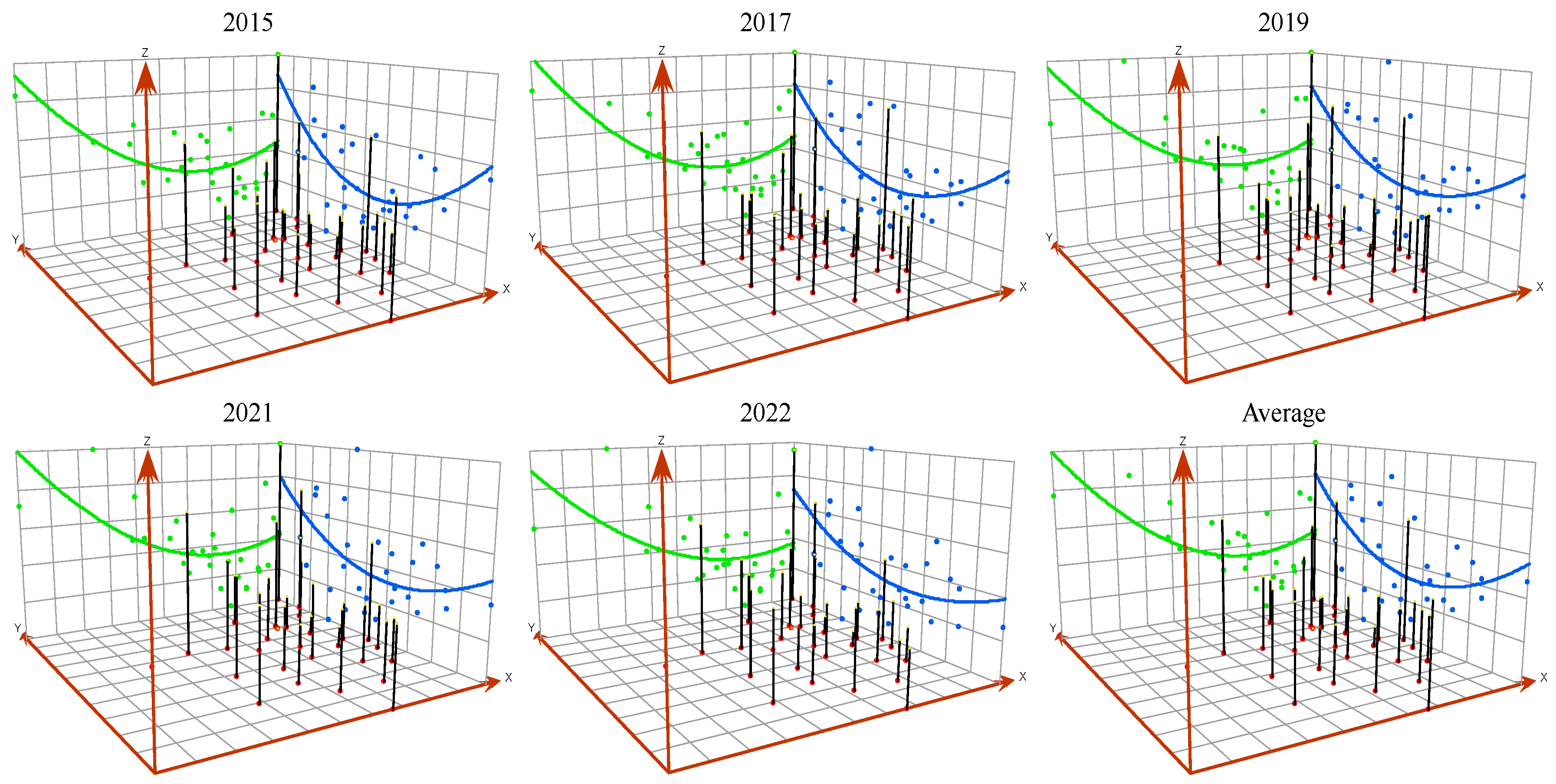 Sustainability 17 00815 g004