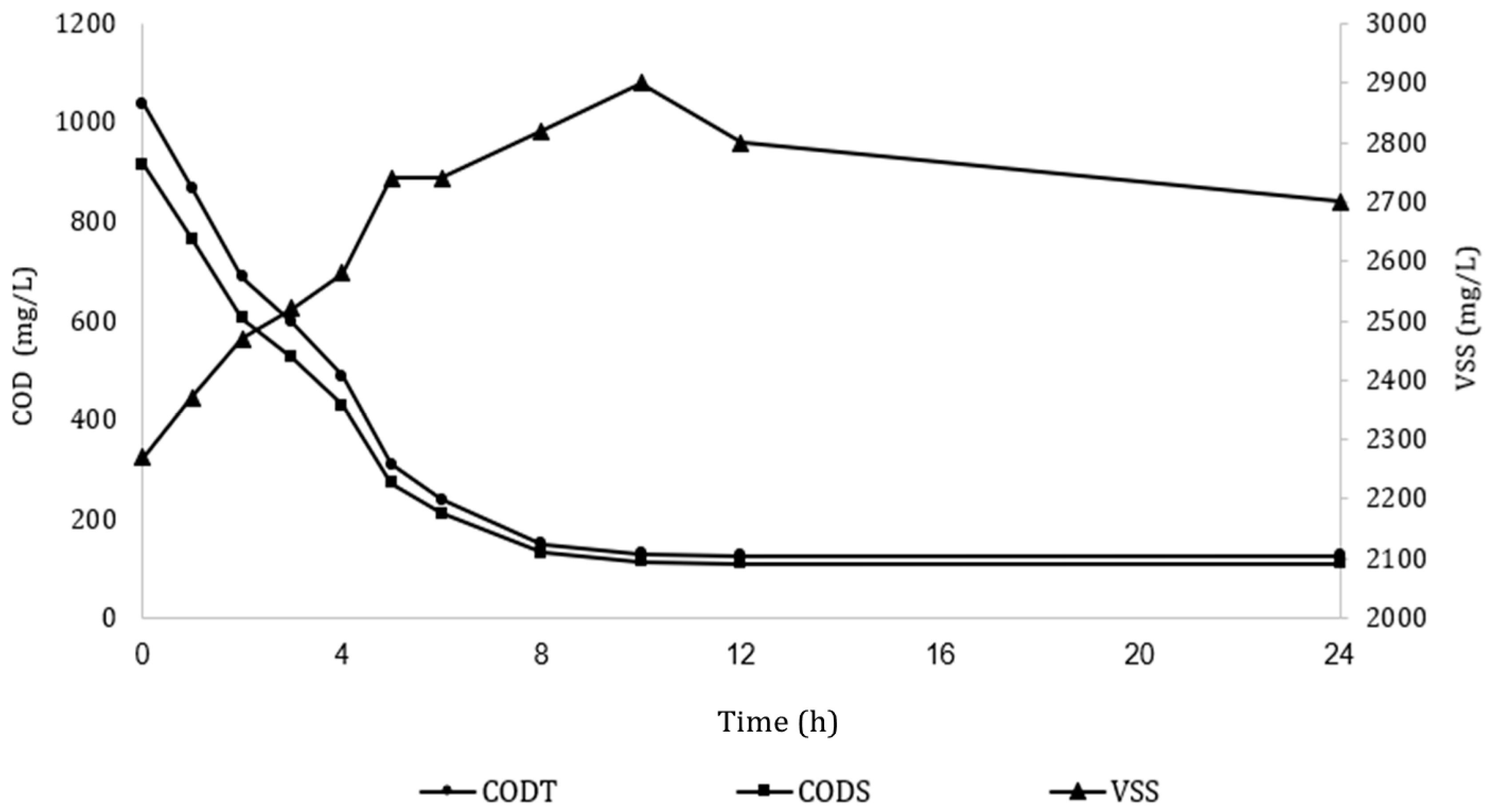 Sustainability 17 00818 g005