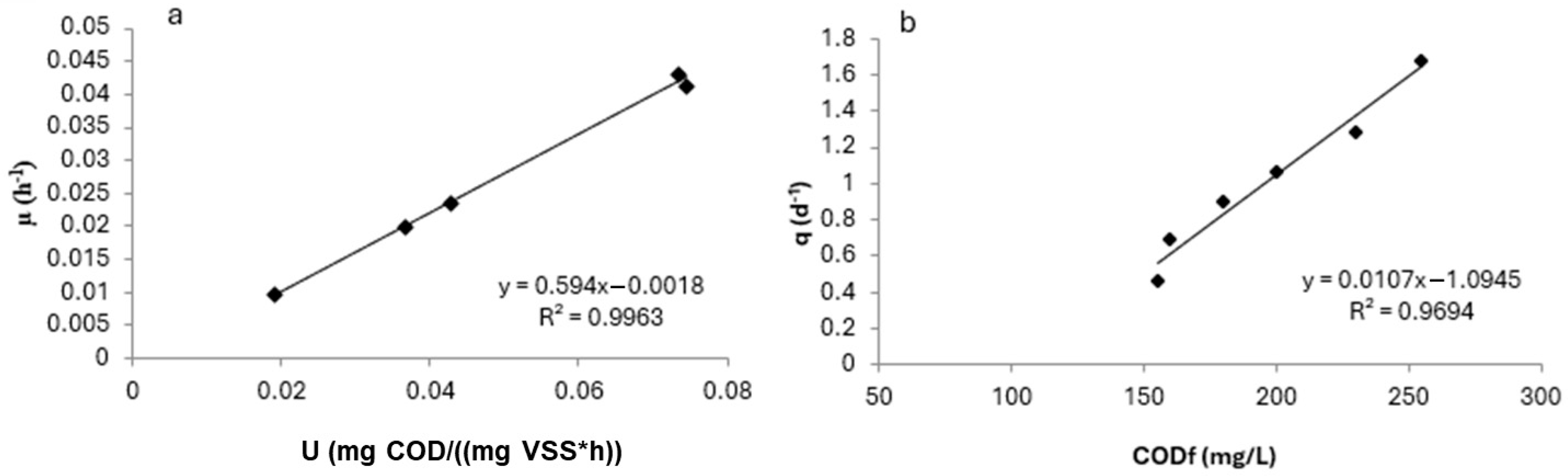Sustainability 17 00818 g006