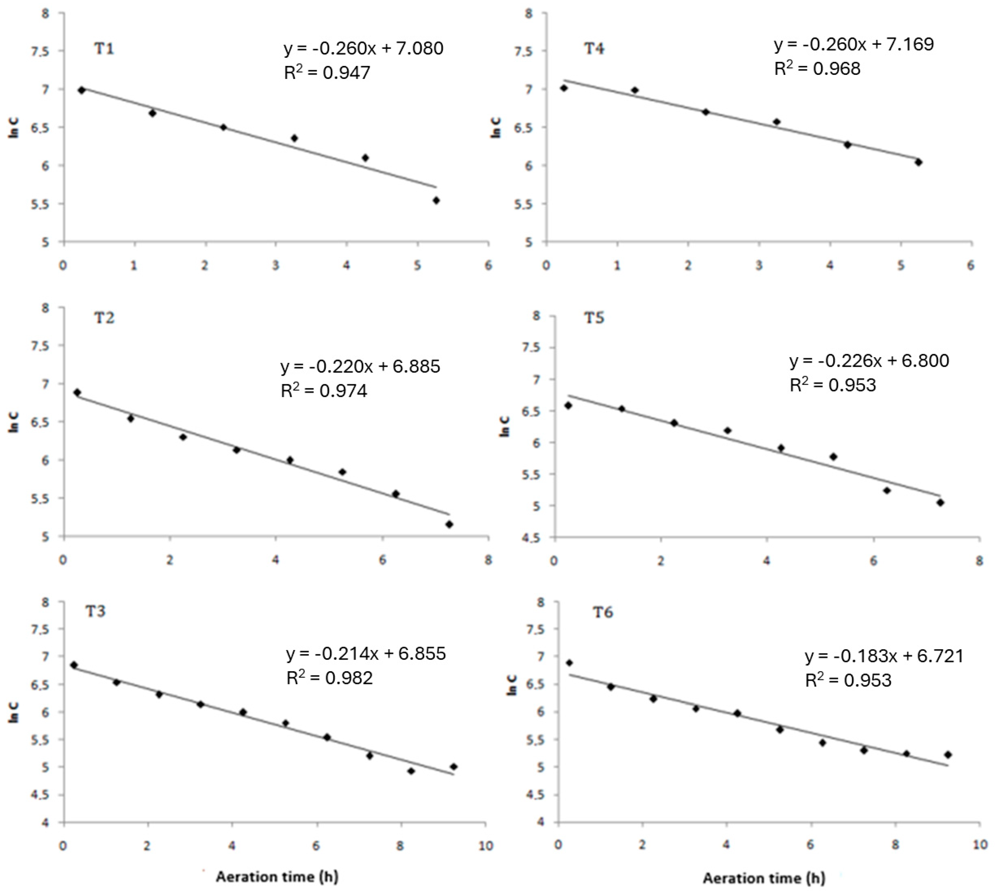 Sustainability 17 00818 g008
