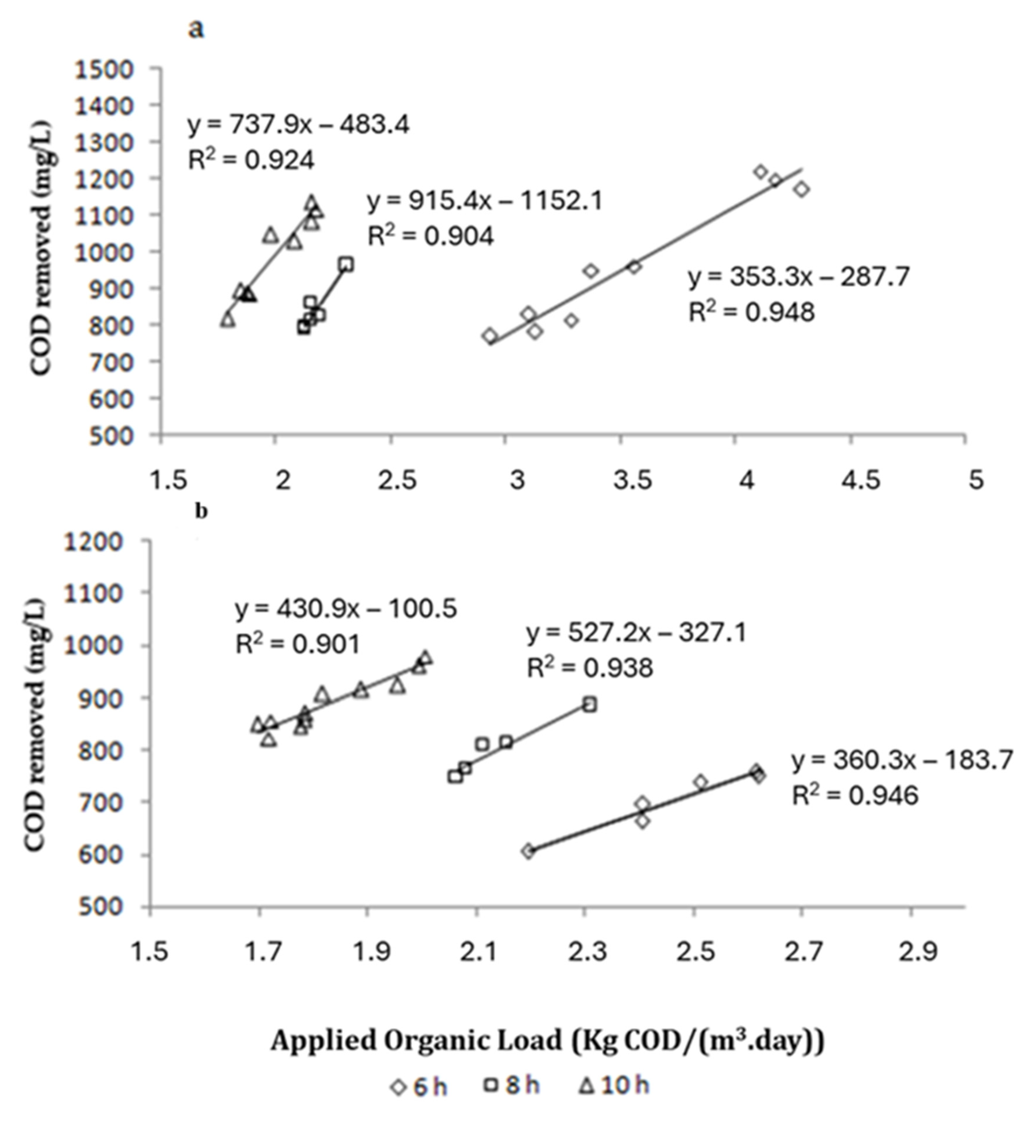 Sustainability 17 00818 g009
