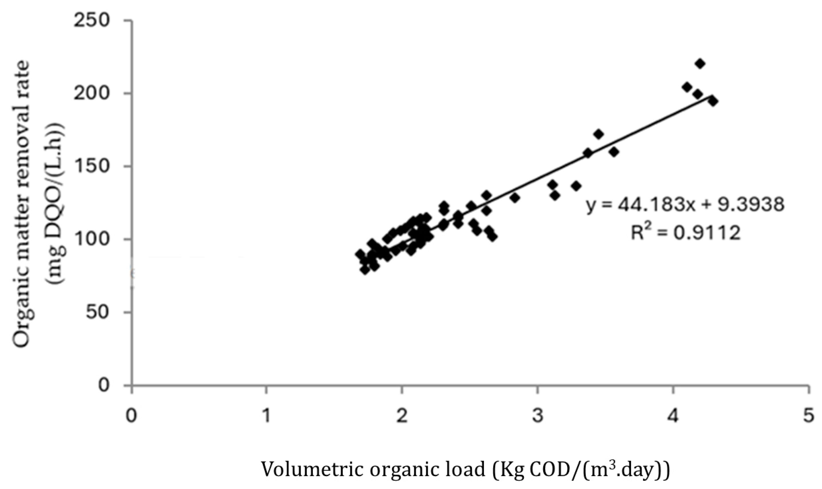 Sustainability 17 00818 g010
