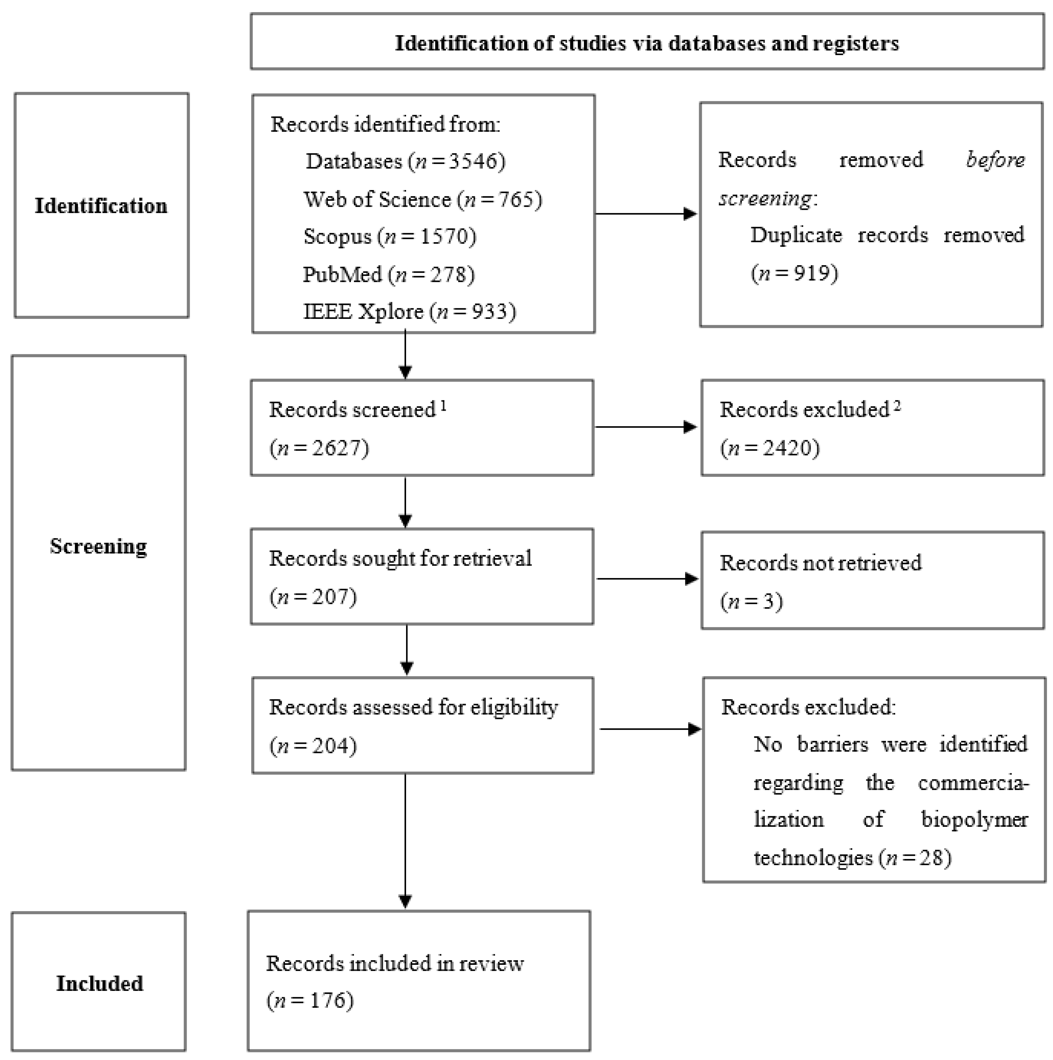 Sustainability 17 00820 g001