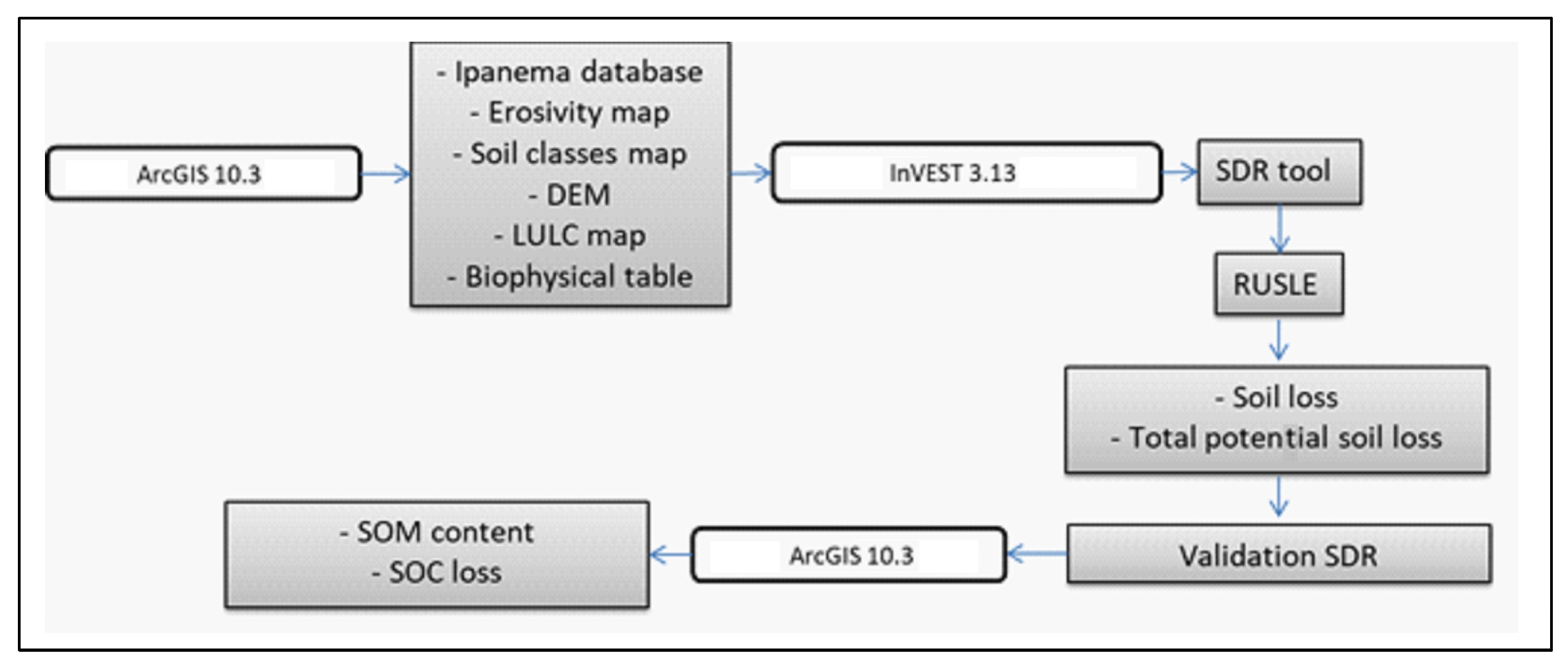 Sustainability 17 00821 g002