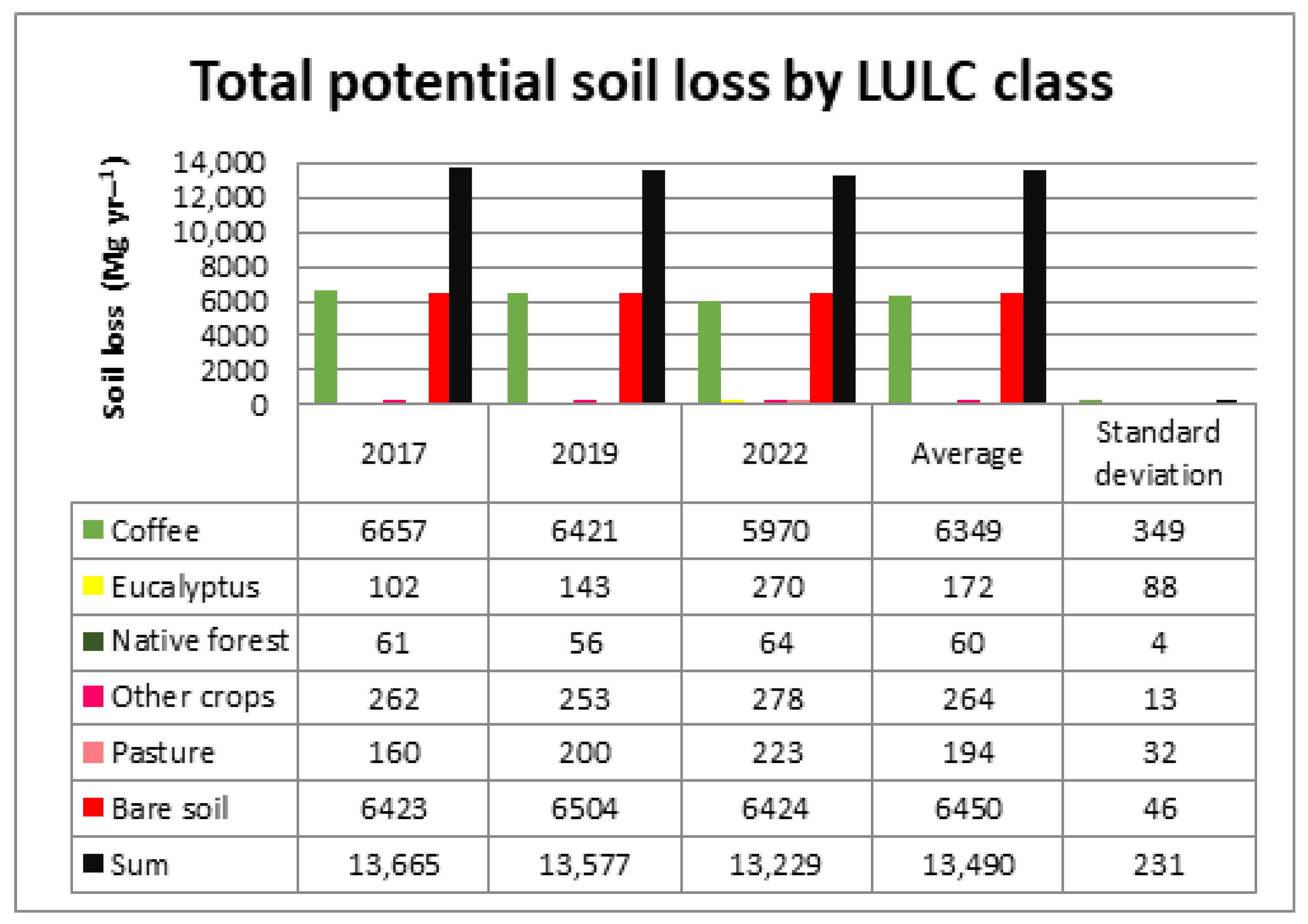 Sustainability 17 00821 g006