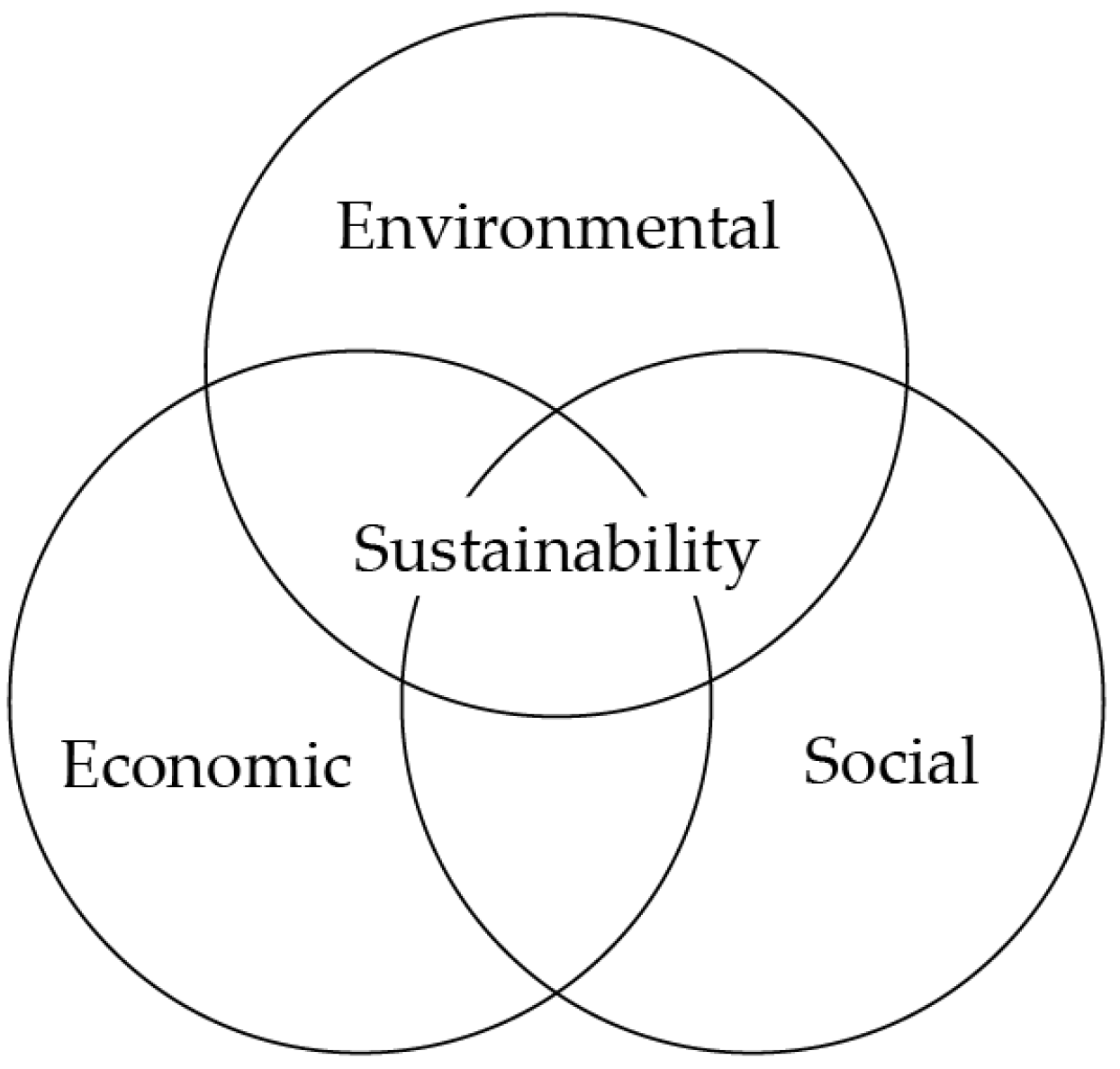 Sustainability 17 00824 g001