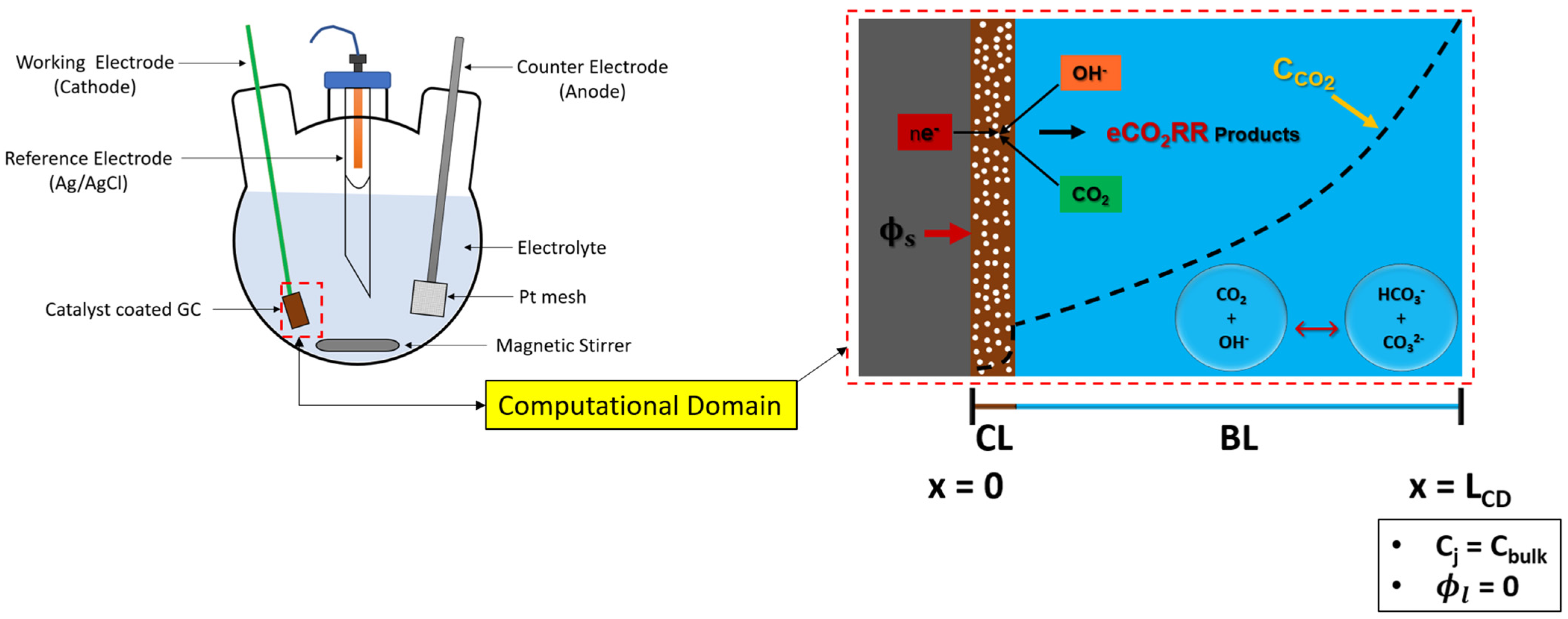 Sustainability 17 00825 g001