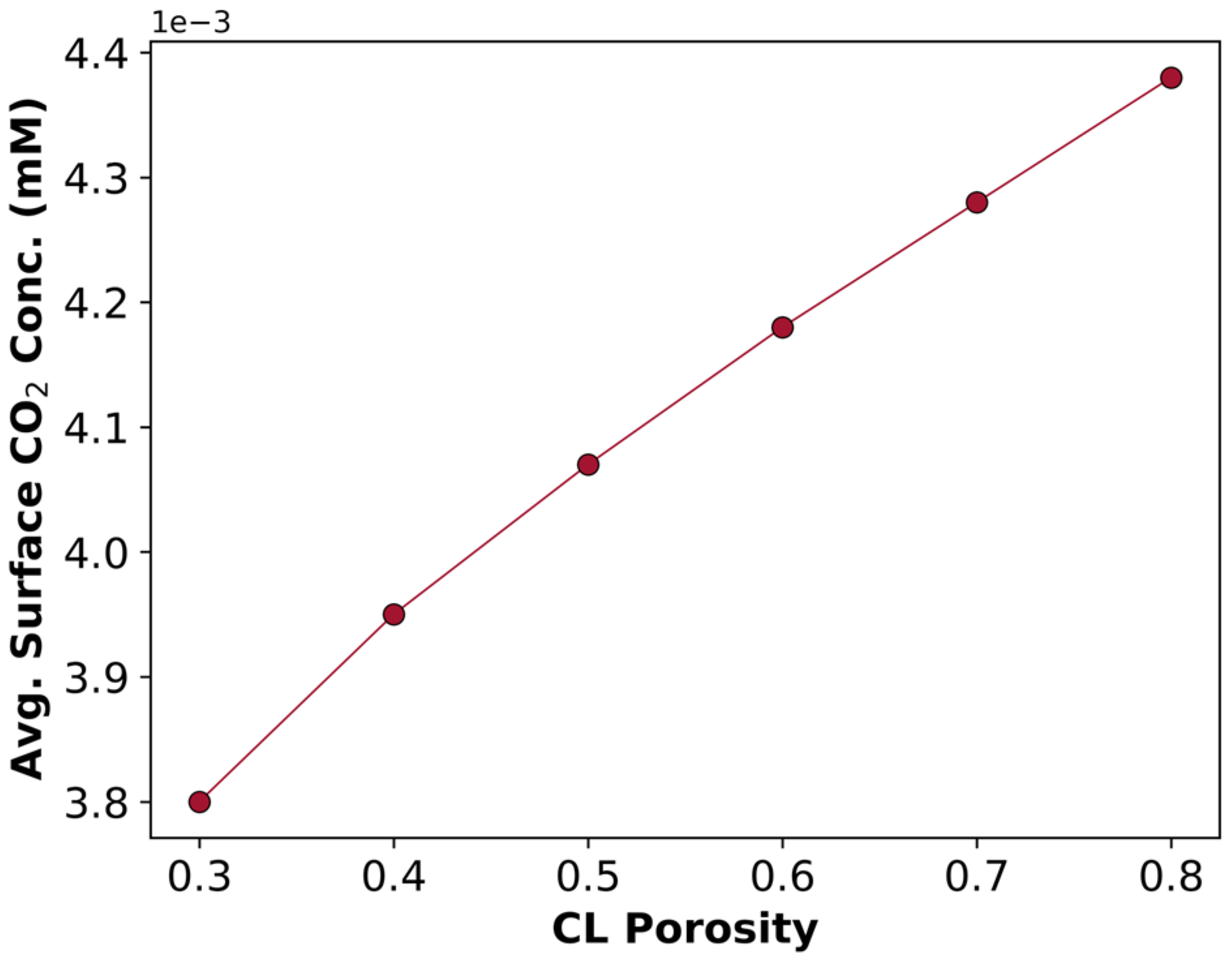Sustainability 17 00825 g010