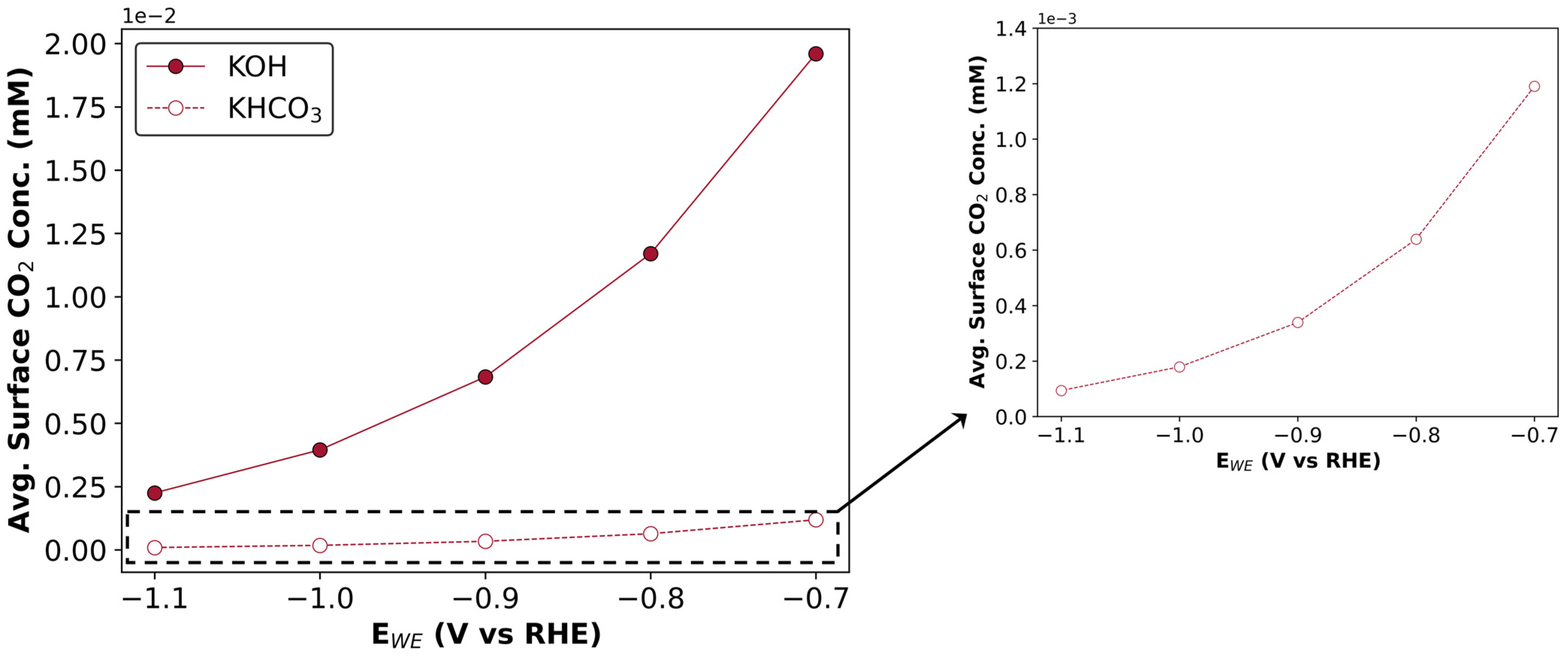 Sustainability 17 00825 g015