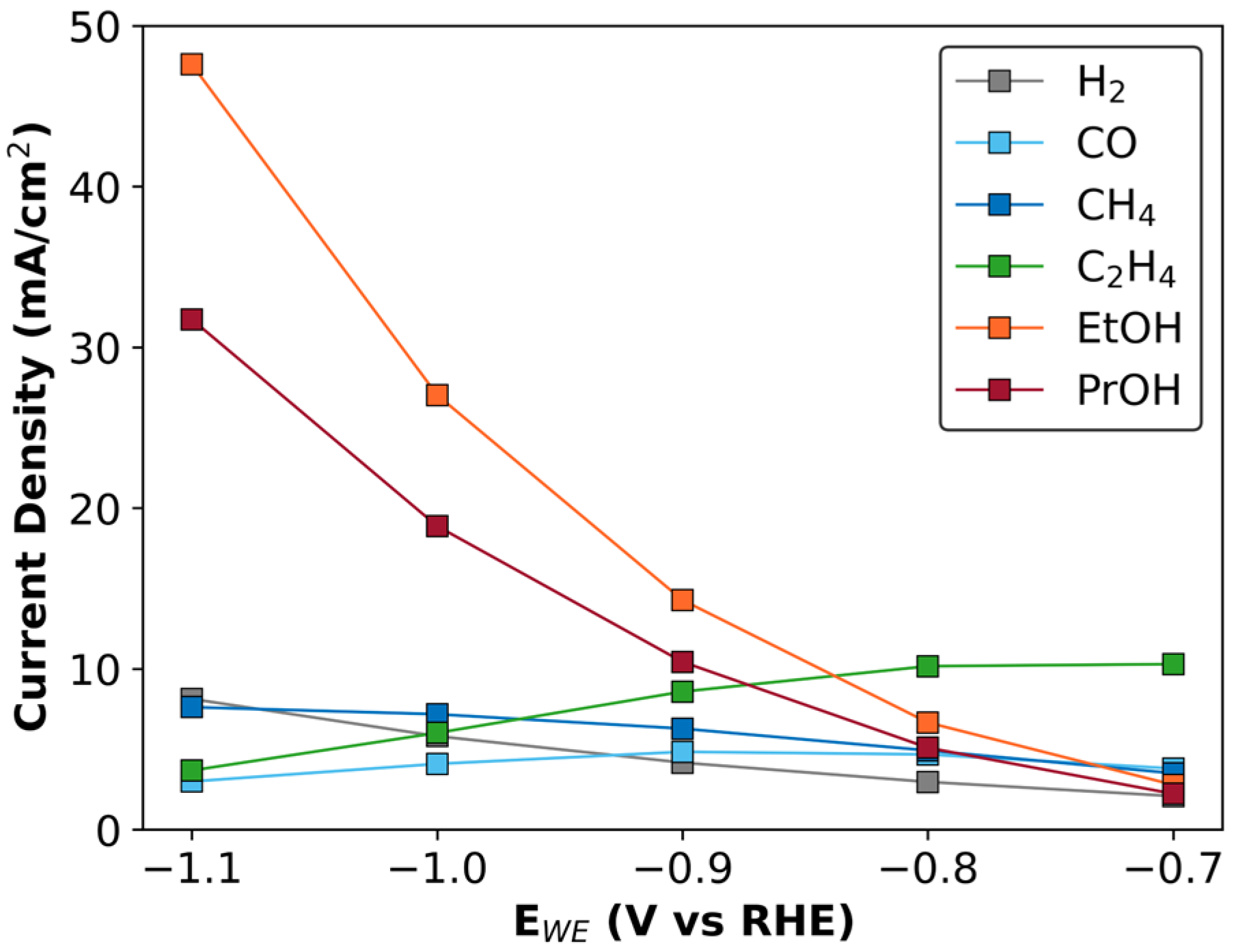Sustainability 17 00825 g016