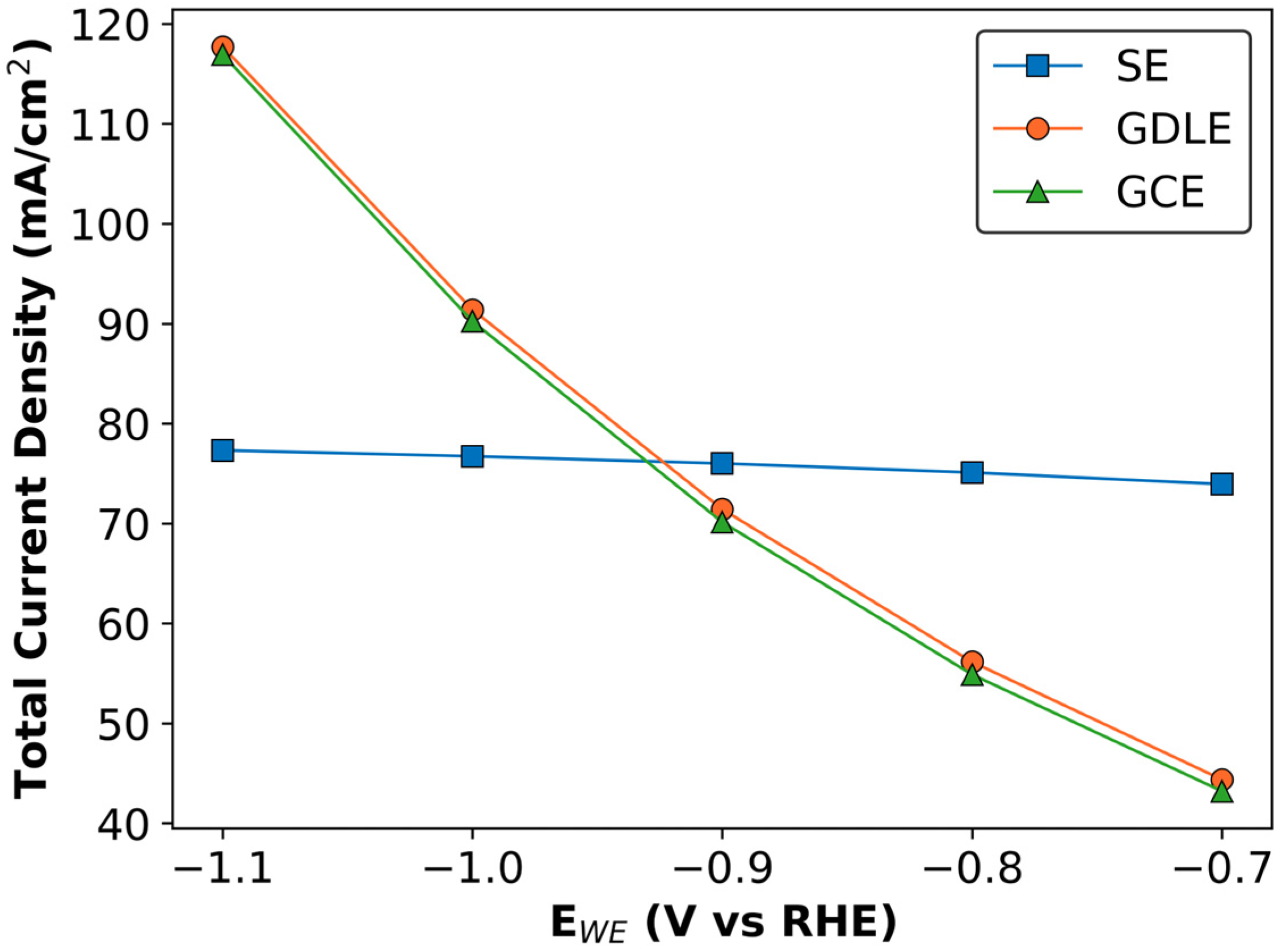 Sustainability 17 00825 g019