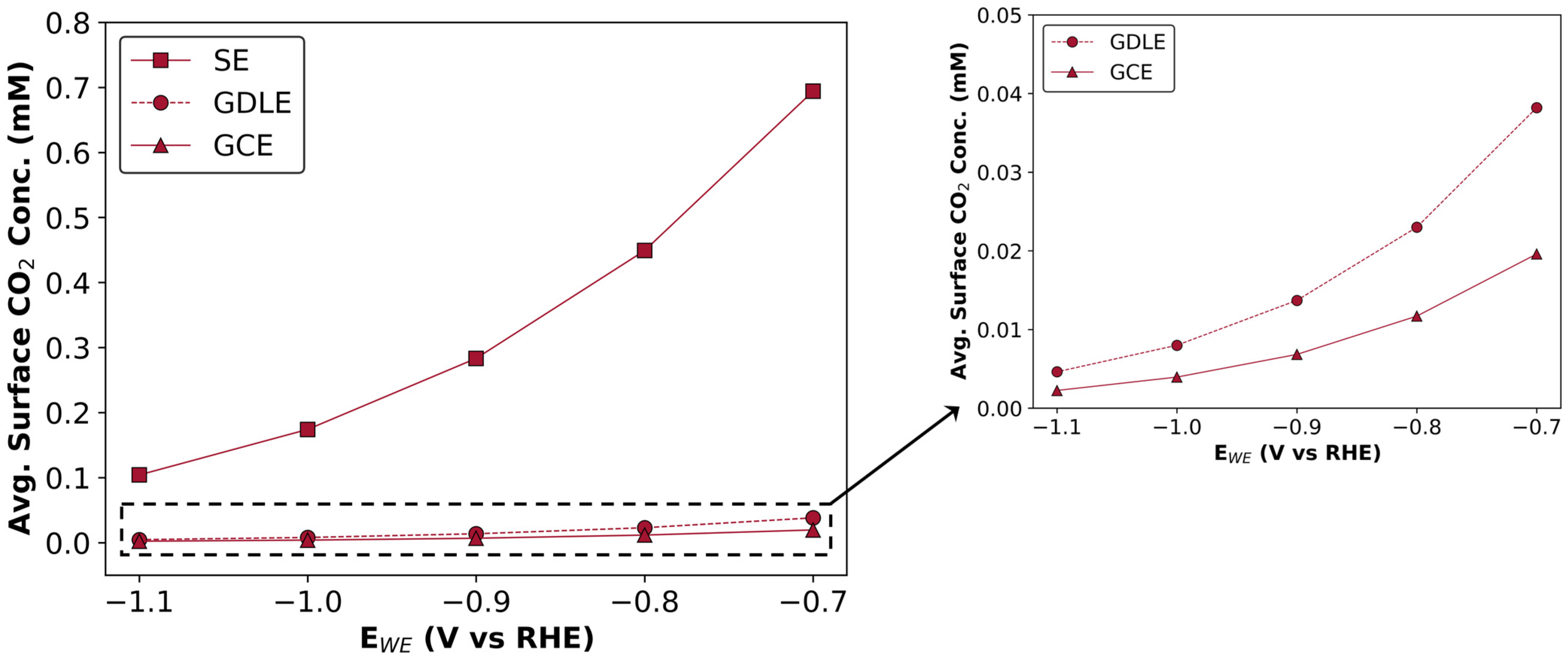 Sustainability 17 00825 g020