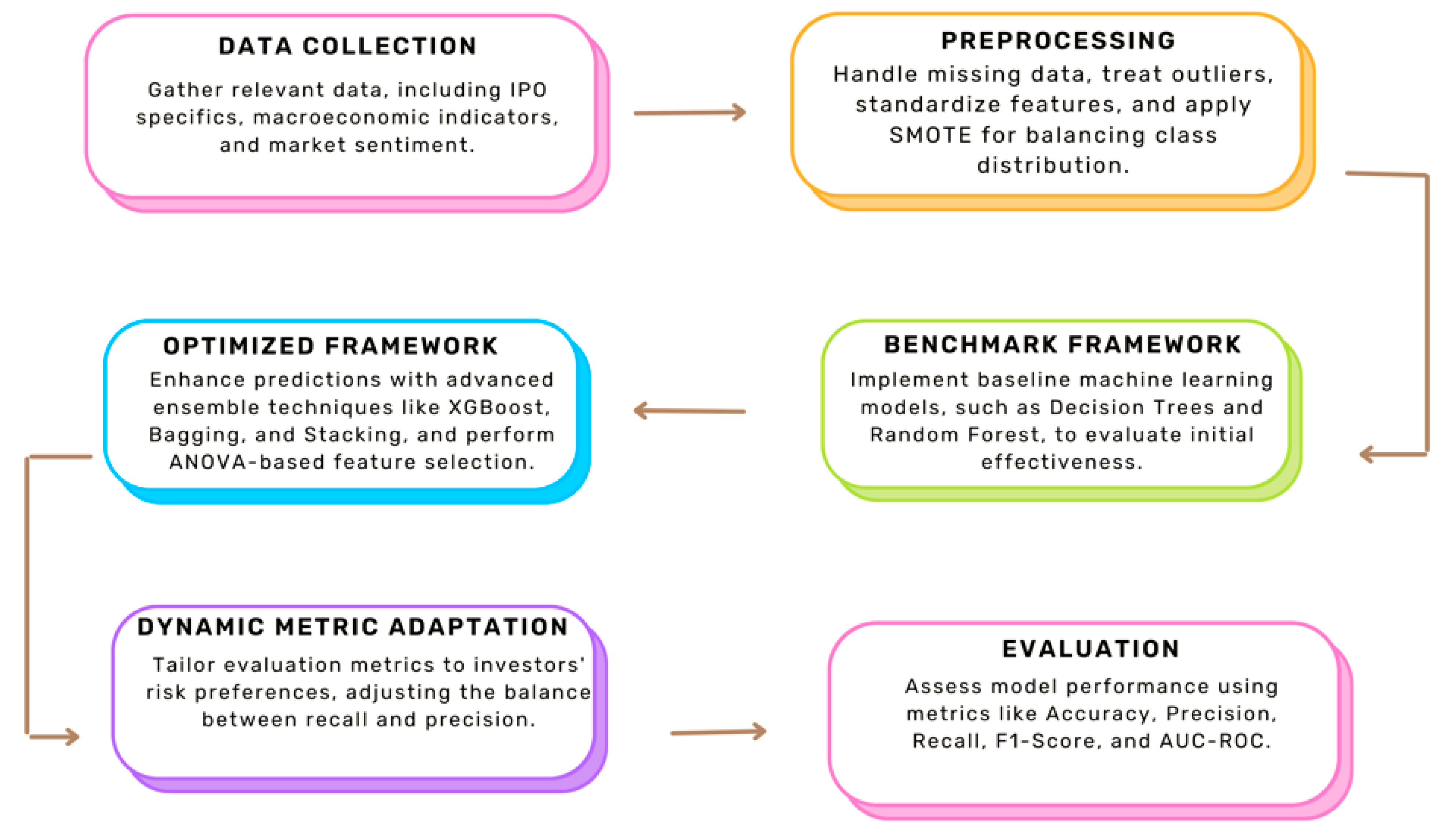 Sustainability 17 00827 g001