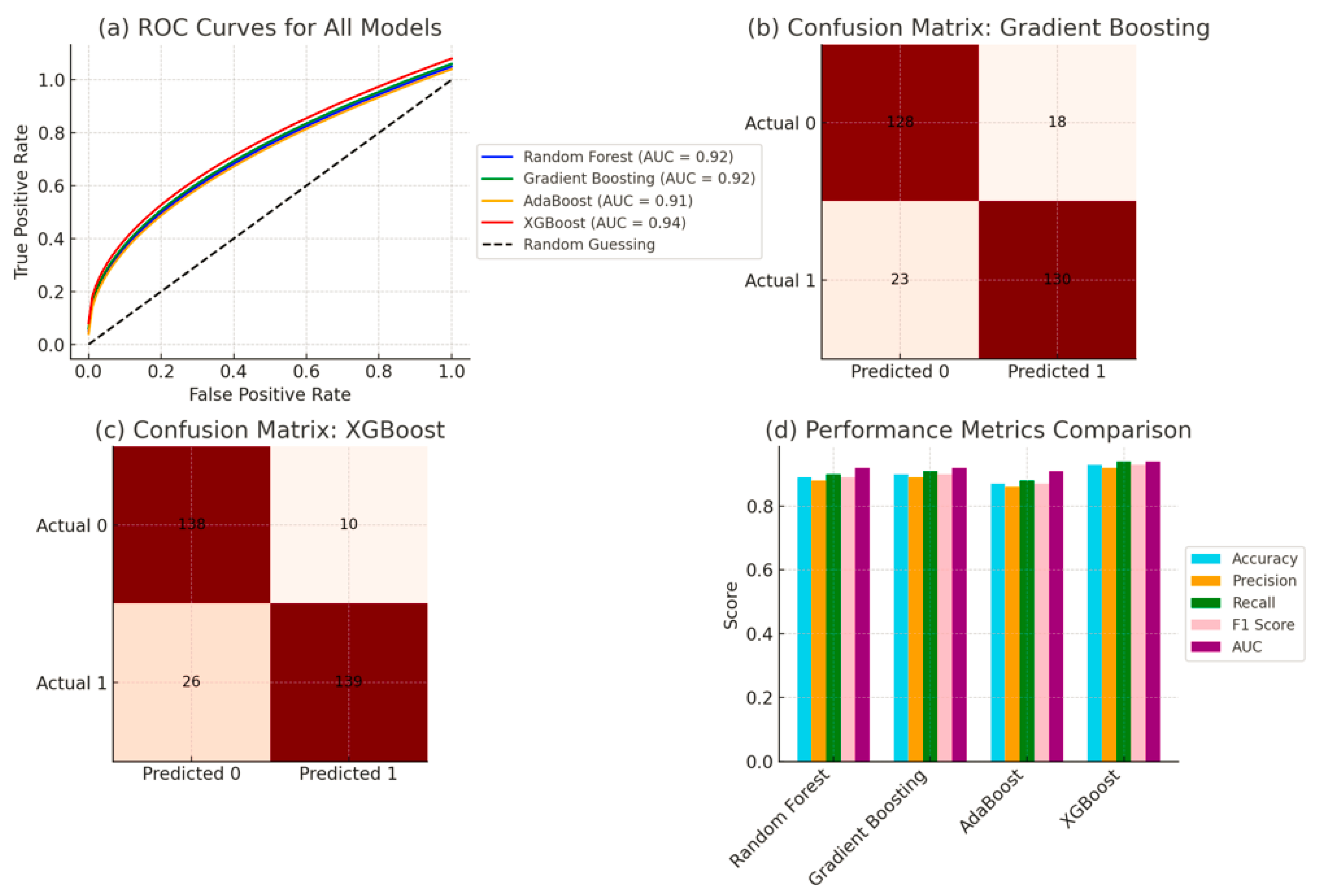 Sustainability 17 00827 g006
